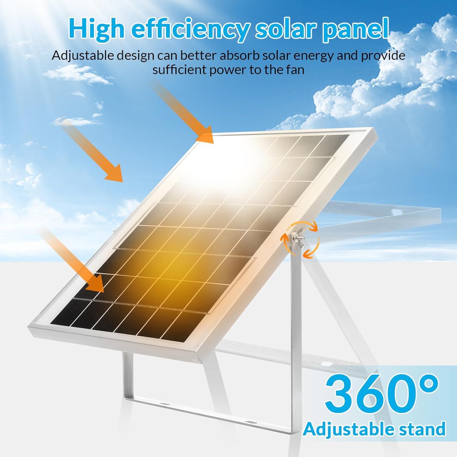 Kit Ventilador Solar Glooglitter 10W Doble para Invernadero