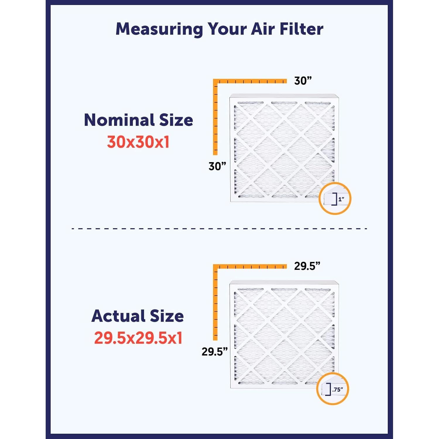 Filtro de Aire Filtro Rey MERV 8 19.5x19.5x1.9 cm - 4 Pack