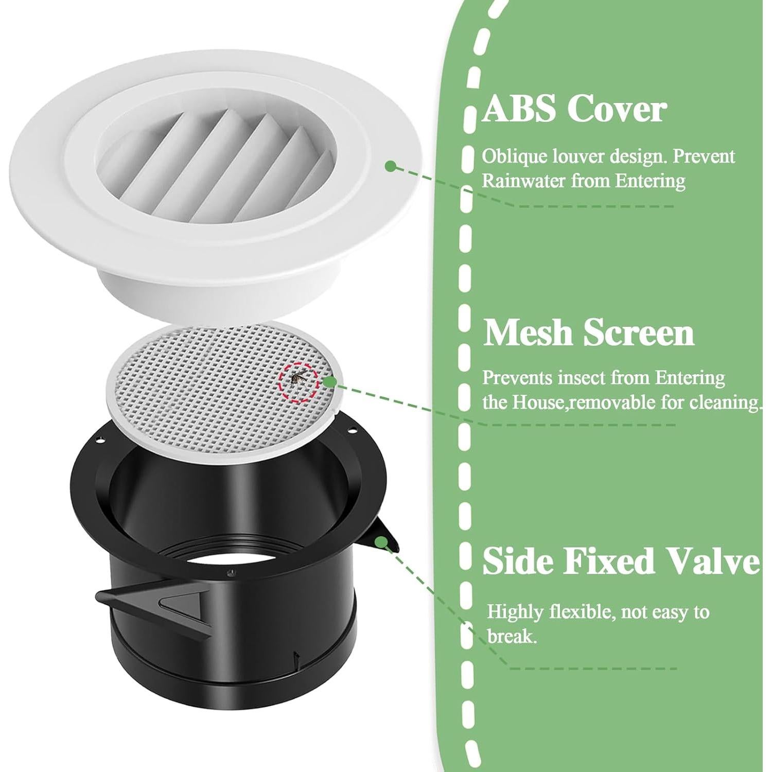 Rejillas de Soffit 4" ABS CuteHook - 2 Paquetes Ventilación