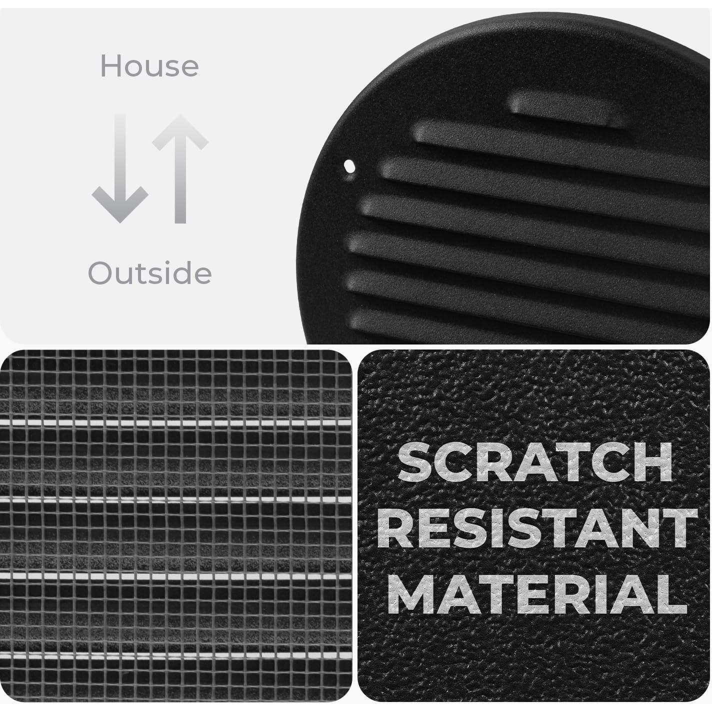 Cubierta de Ventilación Redonda 18.5cm Acero Inoxidable Negro - 5 Pzas