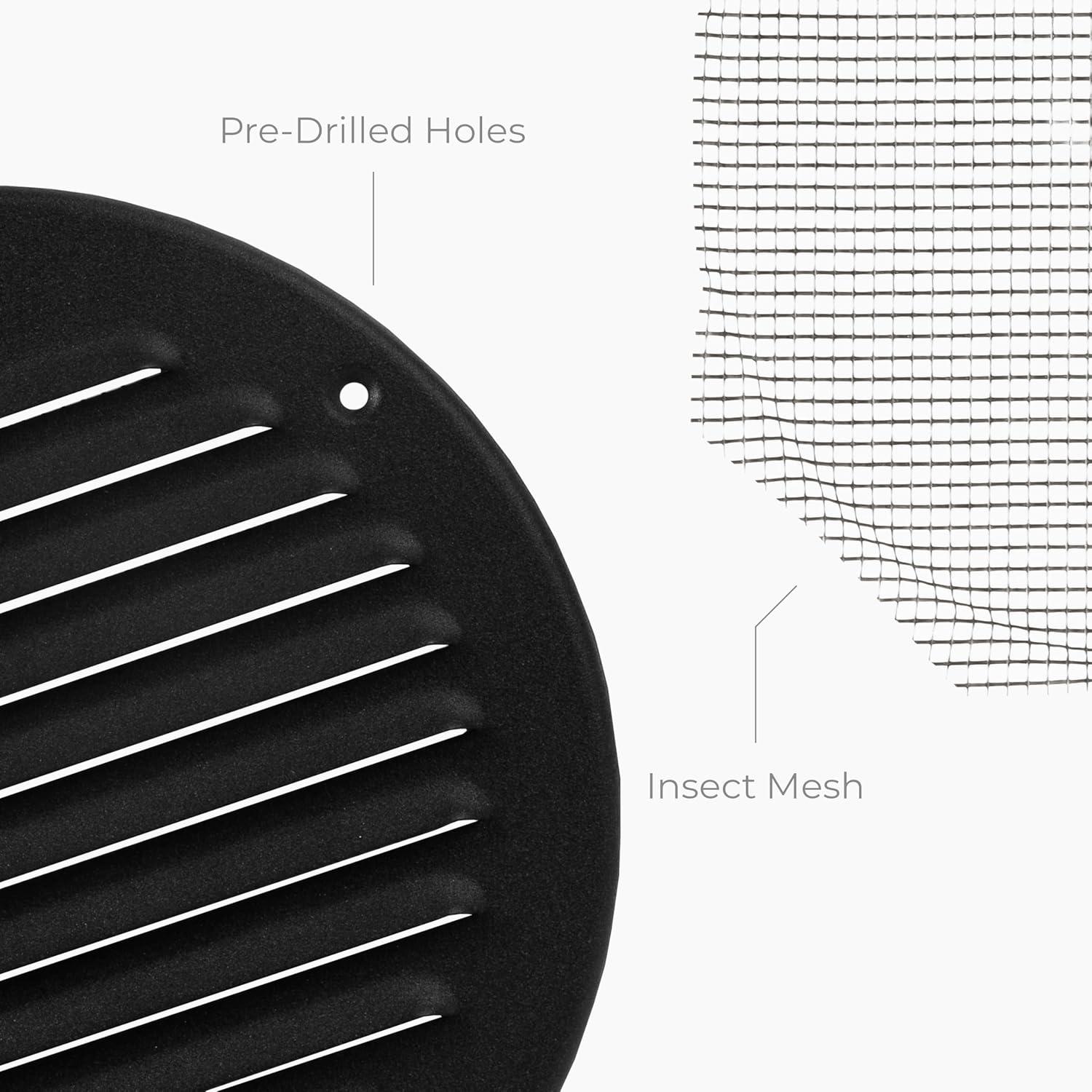 Cubierta de Ventilación Redonda 18.5cm Acero Inoxidable Negro - 5 Pzas