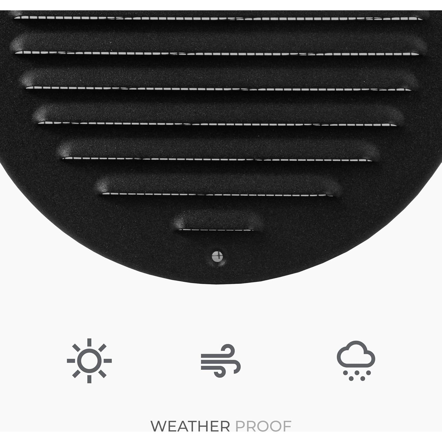 Cubierta de Ventilación Redonda 18.5cm Acero Inoxidable Negro - 5 Pzas