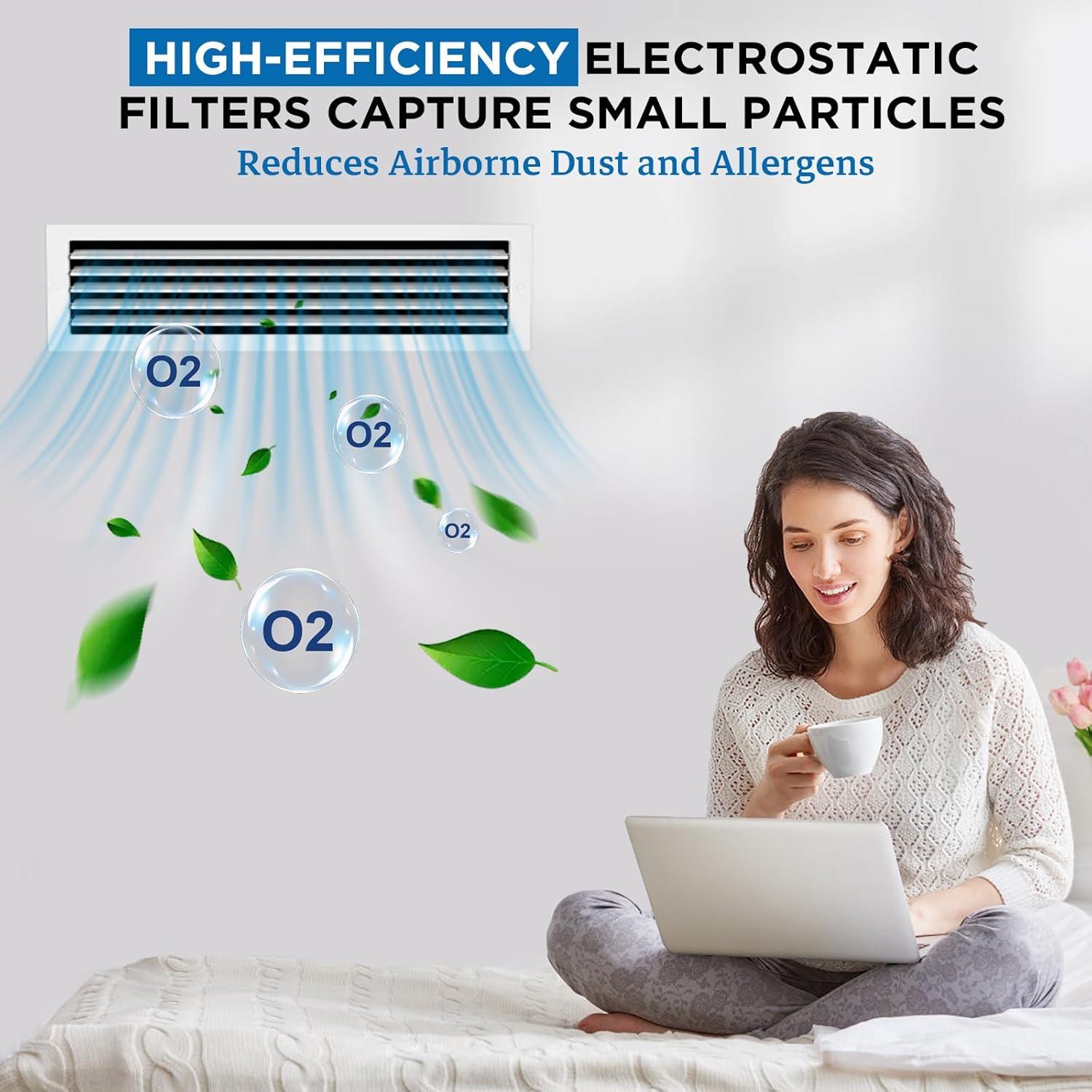 Filtros de Ventilación de Aire Lisol F1 12x120" MERV 8