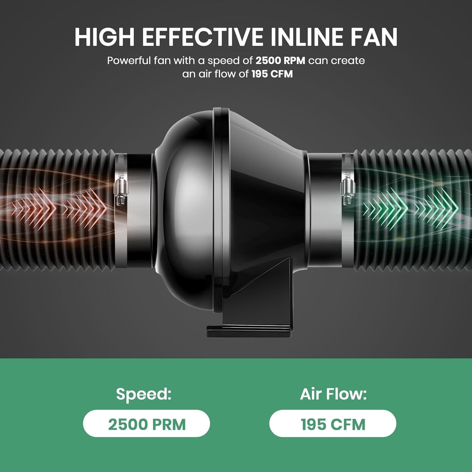 Ventilador Inline InfiniPower 4" 195 CFM con Controlador
