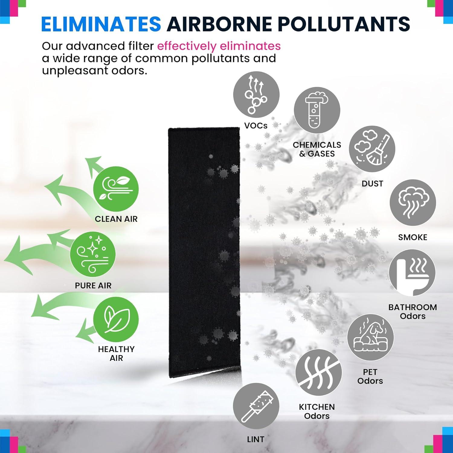 Filtro de Carbono Activado Bagean 15.24x121.92 cm - Purificador de Aire