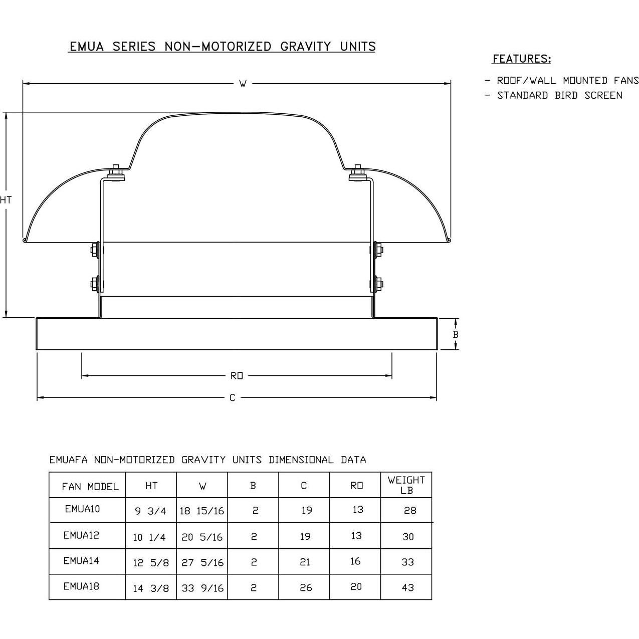 Unidad de Aire de Reemplazo CAPTIVE-AIRE EMUA10 1275 m³/h
