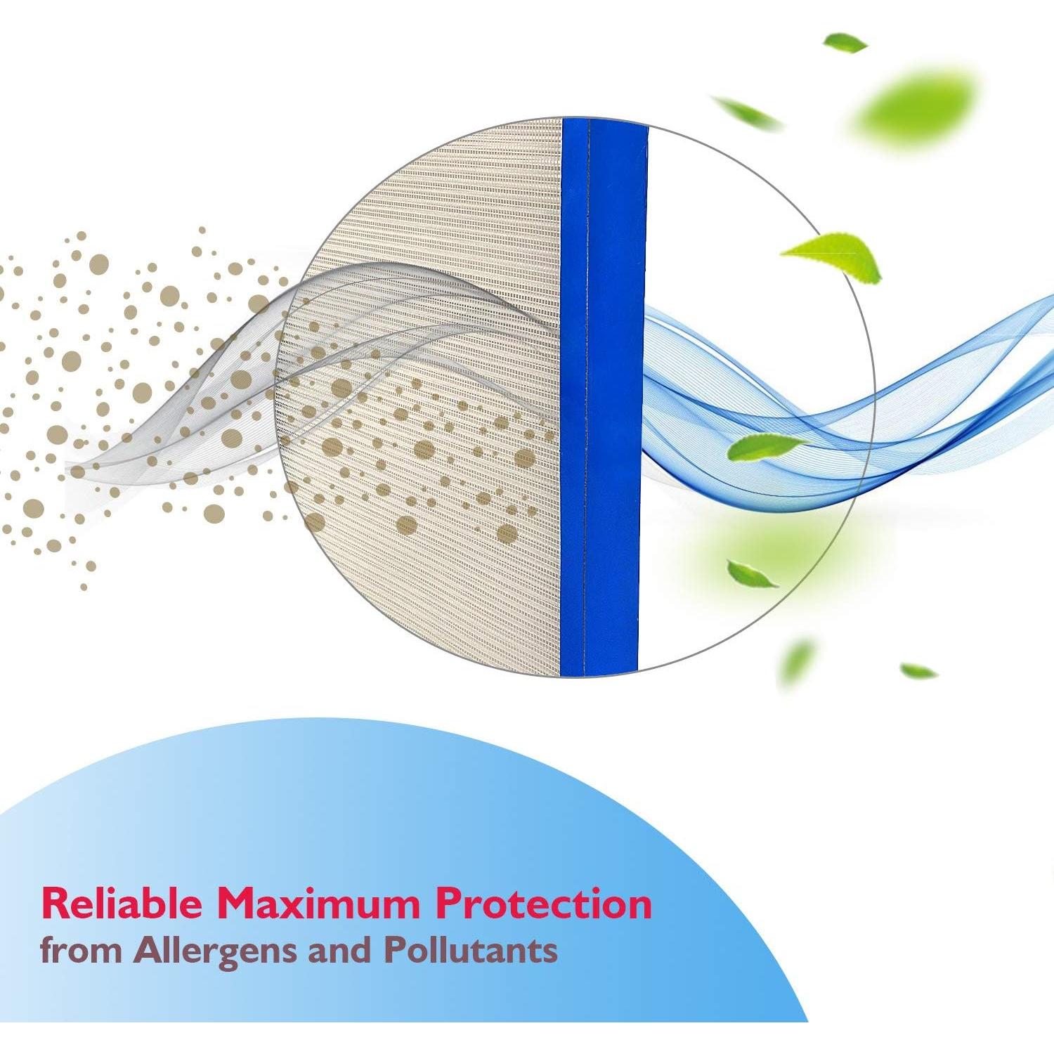 Almohadilla de Carbón Cortable 40x122 cm para Filtros de Aire