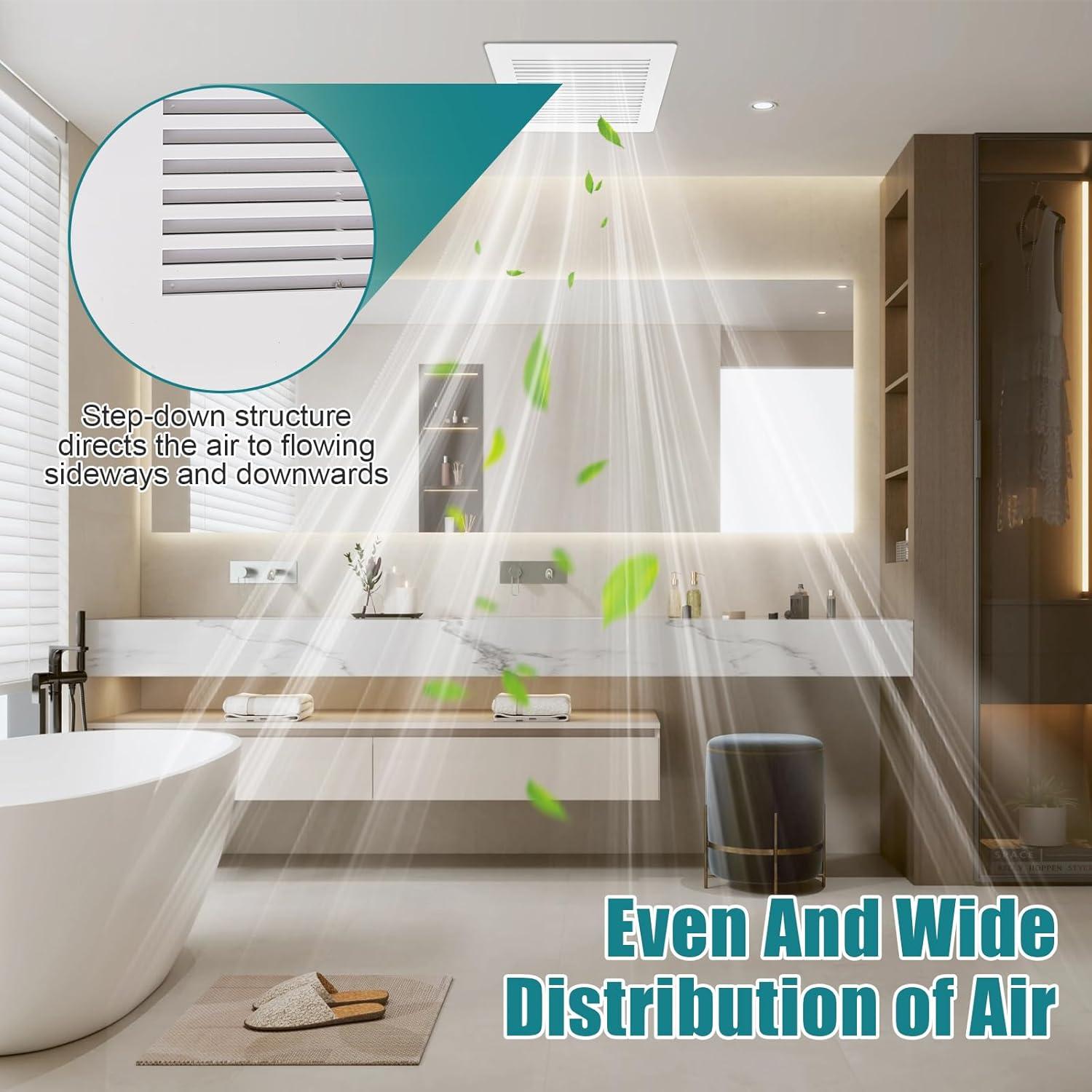 Cubierta de Ventilador de Extractor PTLEVYN 30.48x30.48cm Blanco