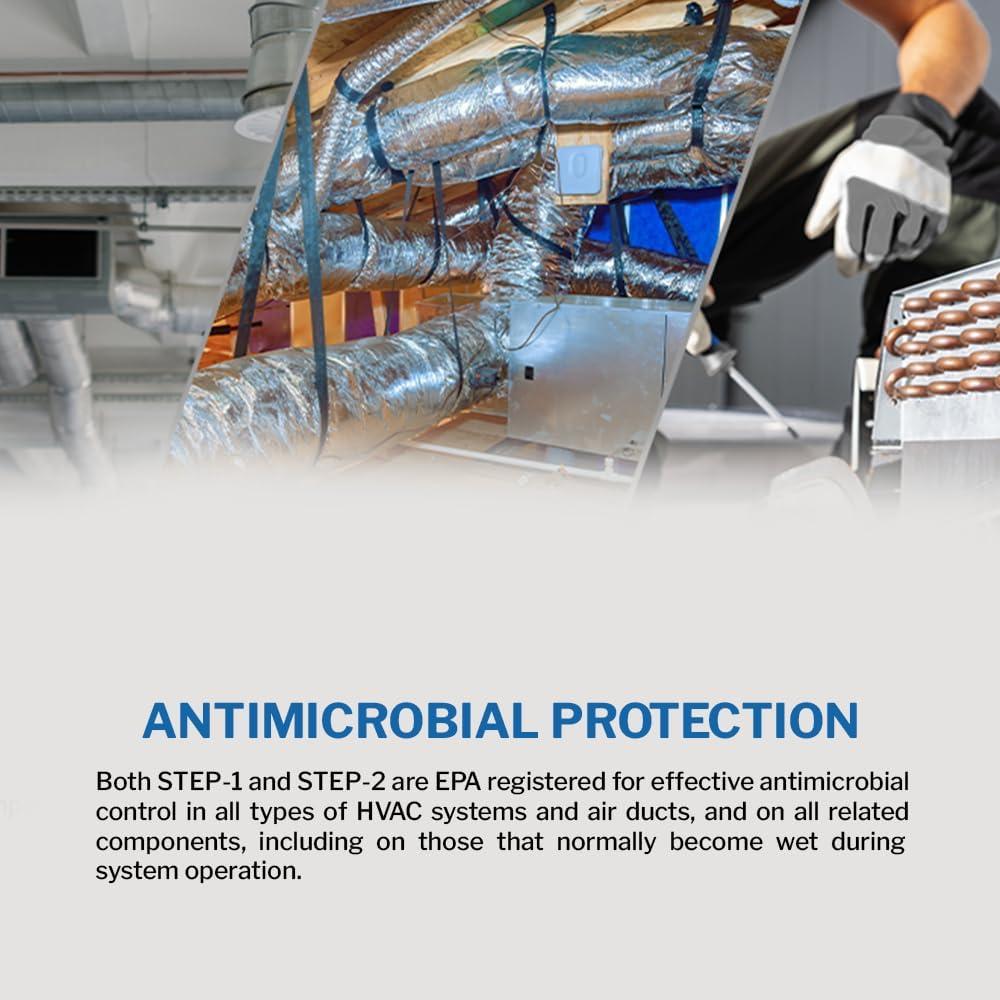 Kit de Mantenimiento HVAC PermaSafe - Higiene y Calidad de Aire