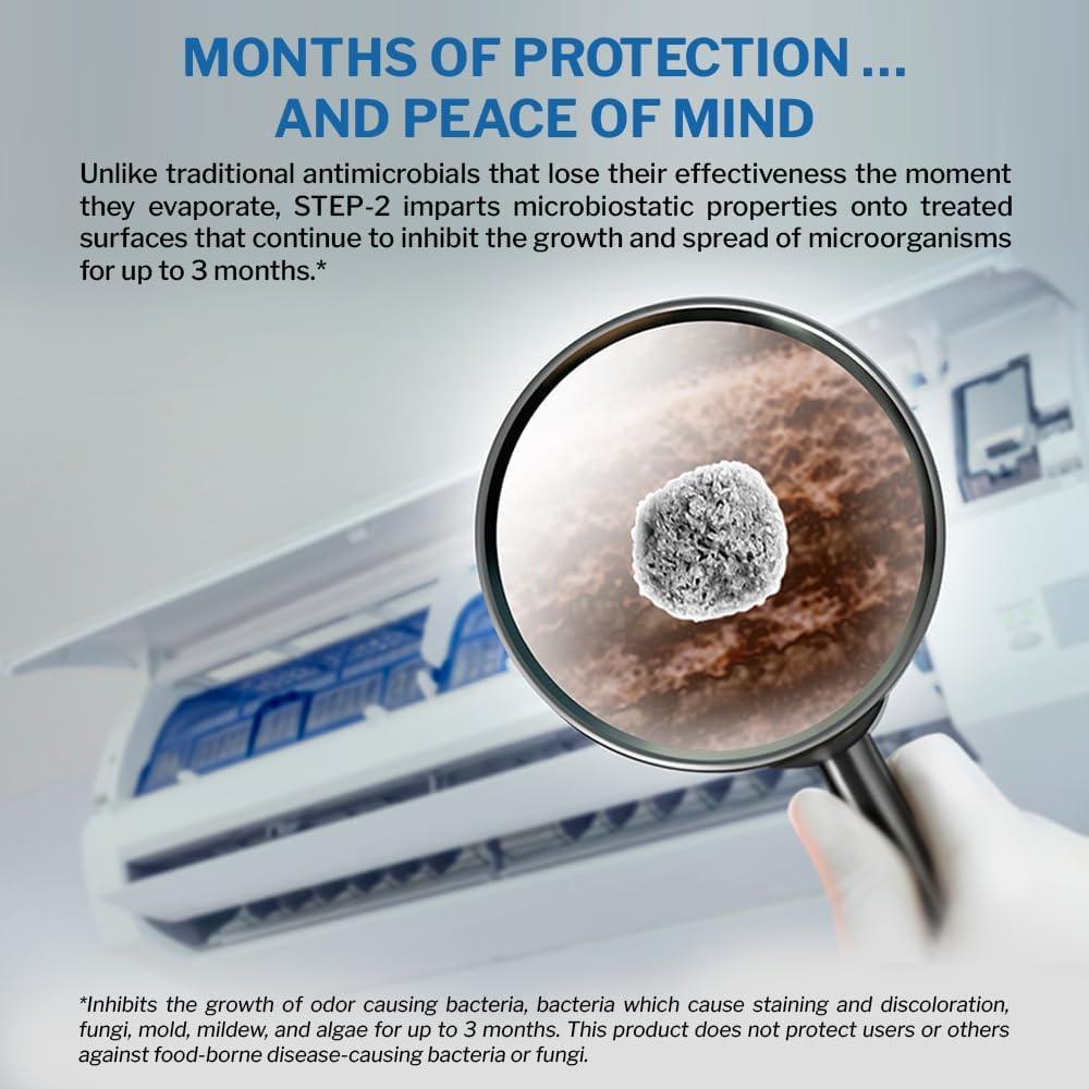 Kit de Mantenimiento HVAC PermaSafe - Higiene y Calidad de Aire