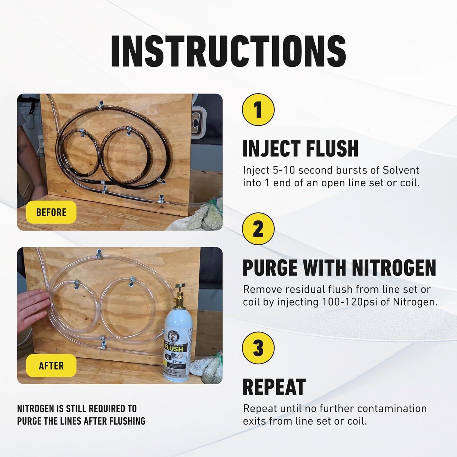 Kit de limpieza de AC Leak Saver 0.45 kg para sistemas HVAC