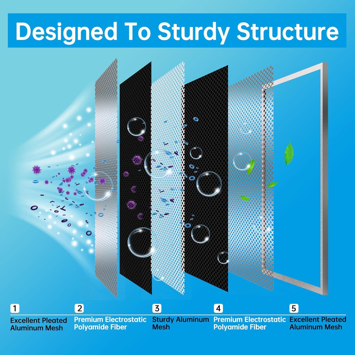 Filtro de Aire Reutilizable UBeesize 50.8x50.8 cm MERV 8