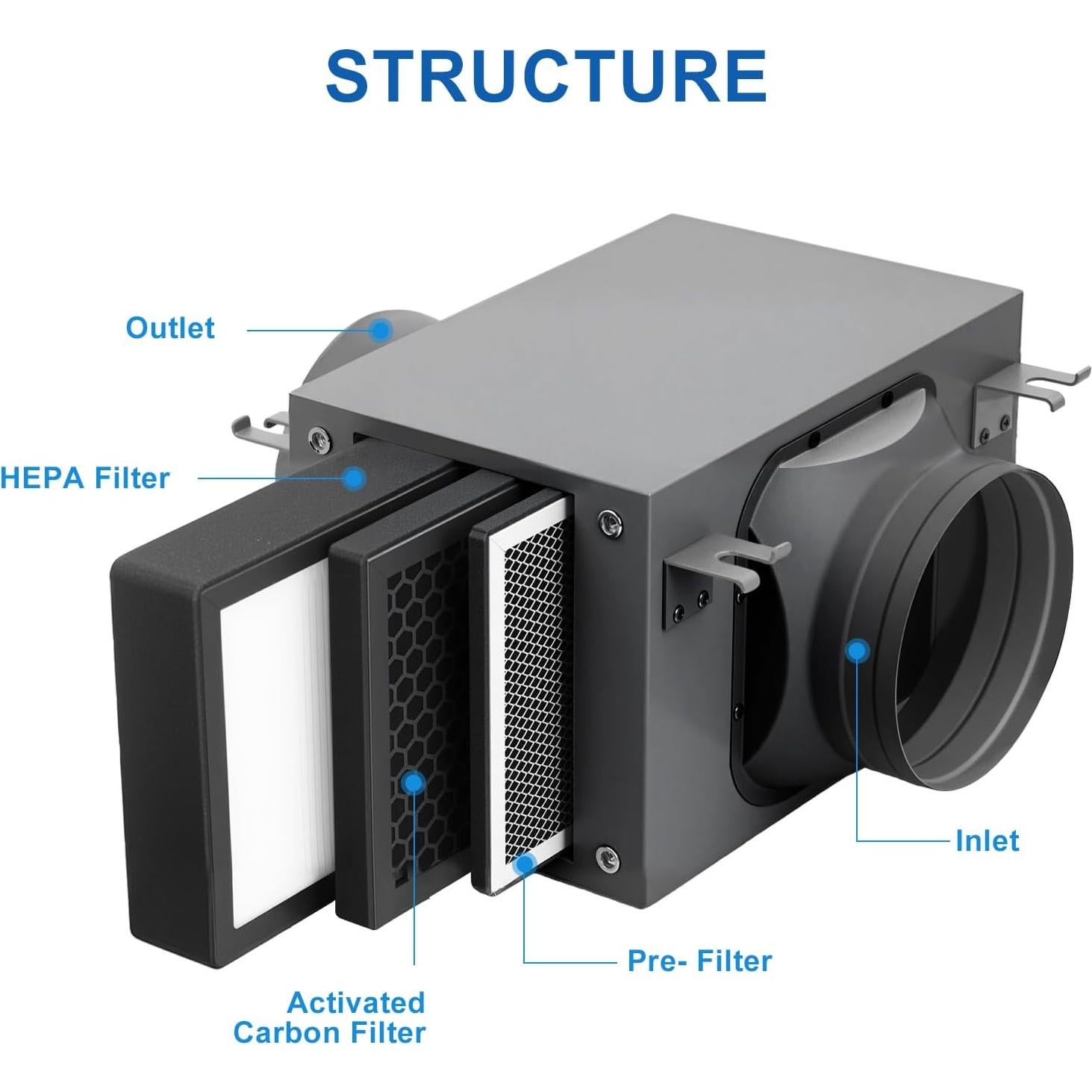 Caja de Filtro de Aire Weiworld GLX-150 3 Capas 150mm