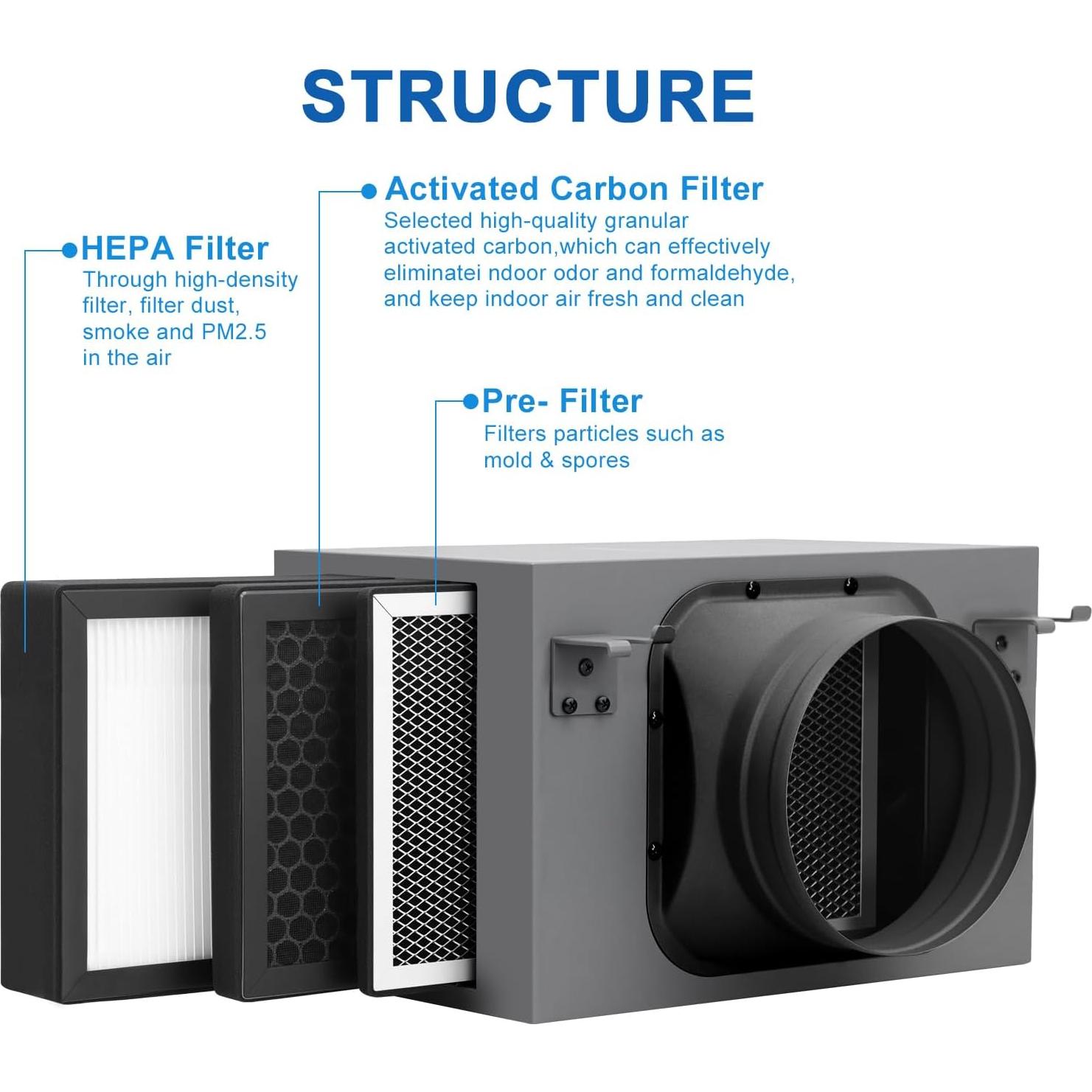 Caja de Filtro de Aire Weiworld GLX-150 3 Capas 150mm