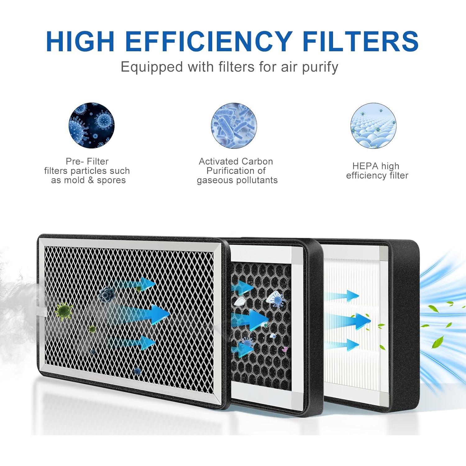 Caja de Filtro de Aire Weiworld GLX-150 3 Capas 150mm