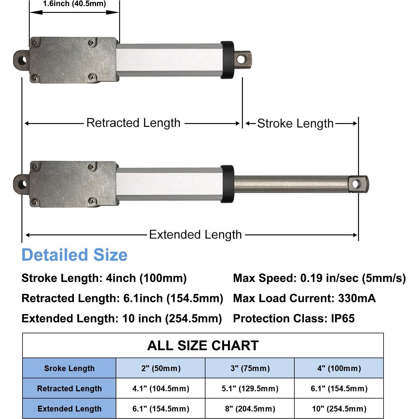 Actuador Lineal Micro UYGALAXY 12V 188N 100mm con Interruptor