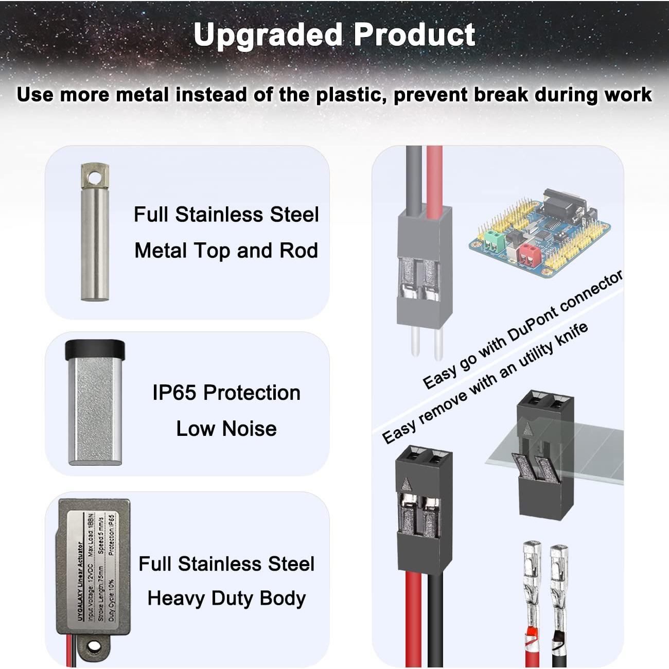 Actuador Lineal Micro UYGALAXY 12V 188N 100mm con Interruptor