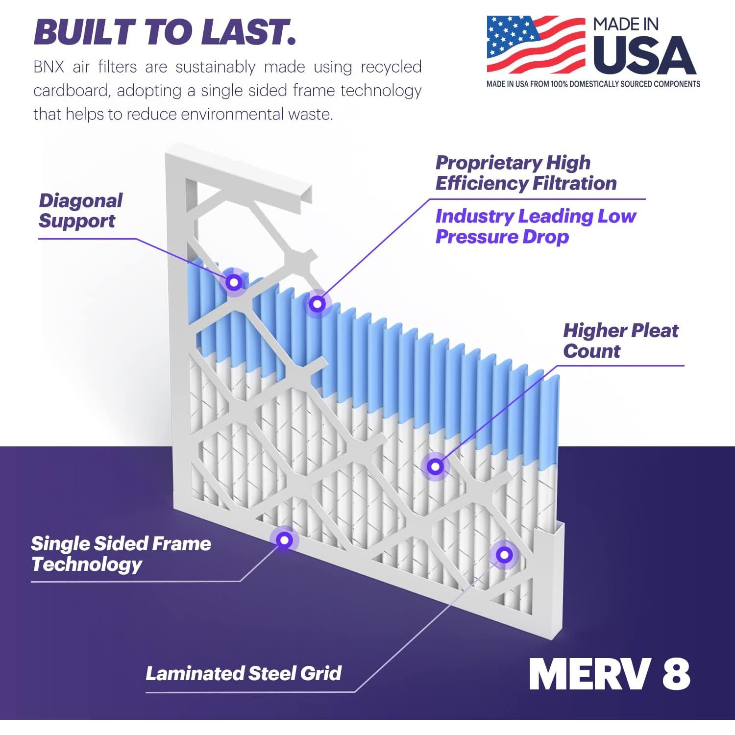 Filtro de Aire BNX MERV 8 20x25x1 (Paquete de 12) HVAC