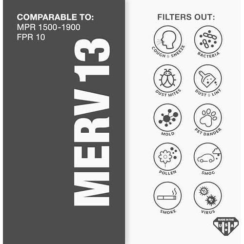 Filtros de Aire Plisados Aerostar 20x25x1 MERV 13 - 6 Pzas