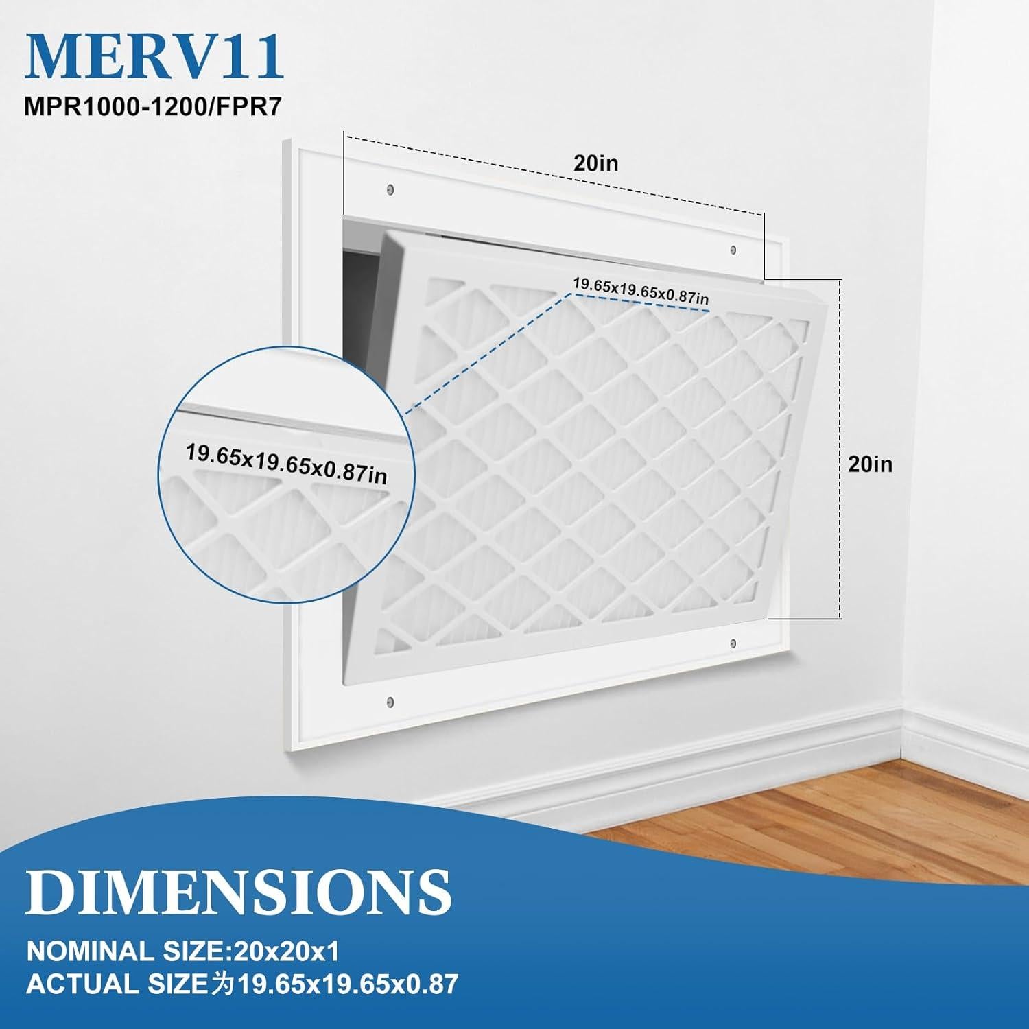 Filtro de aire 20x20x1 MERV 11 LYJHKJ - 2 marcos ABS + 8 filtros