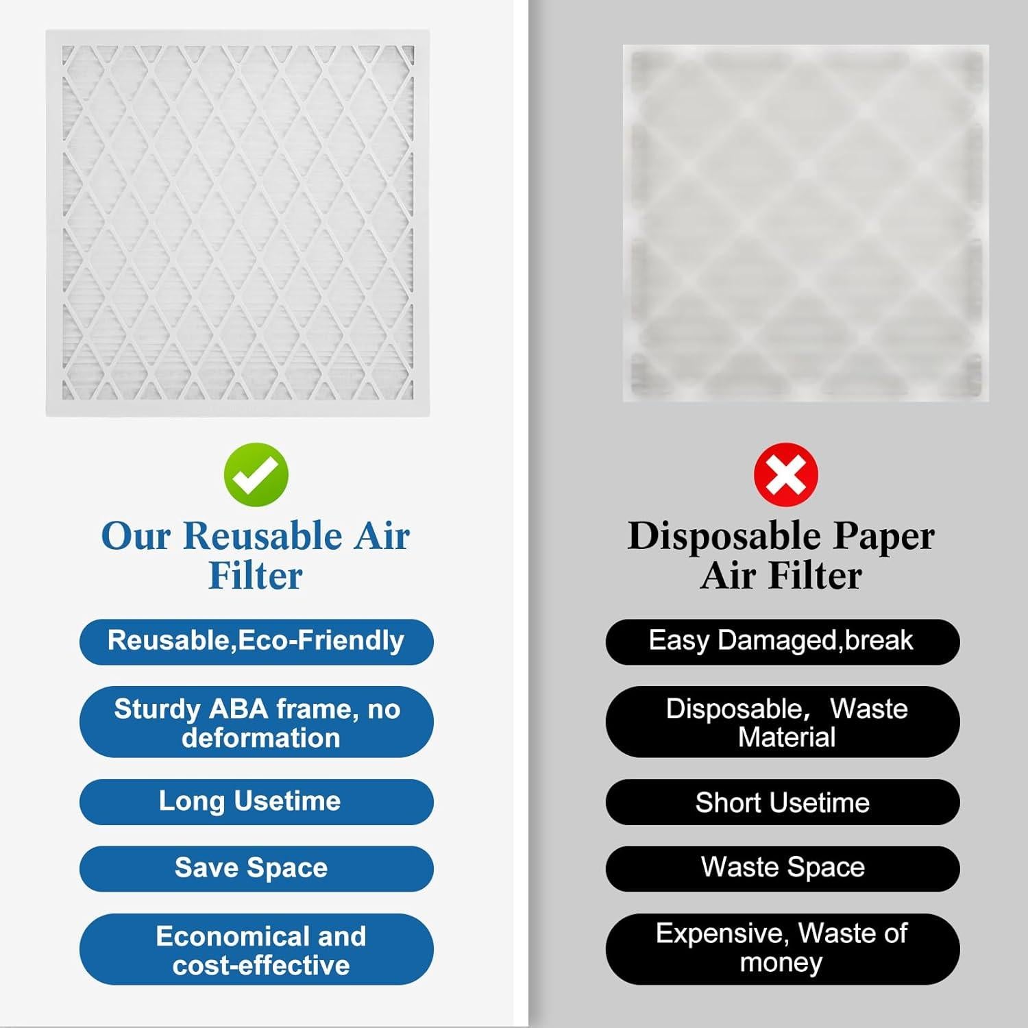 Filtro de aire 20x20x1 MERV 11 LYJHKJ - 2 marcos ABS + 8 filtros