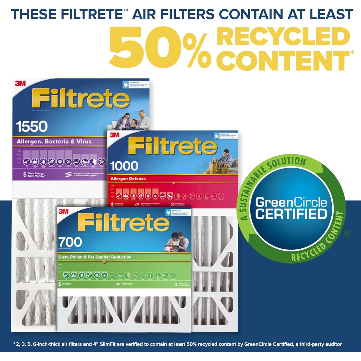 Filtro de Aire Filtrete 20x25x4 MPR 1550 MERV 12 2-Pack