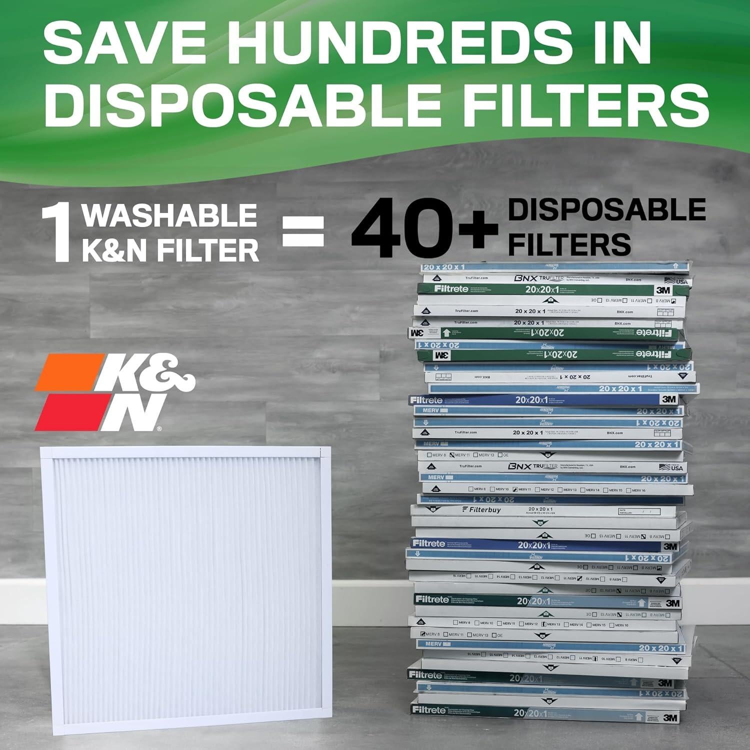 Filtro de Aire Lavable K&N HVC-13-12025 Merv 13 49x62 cm
