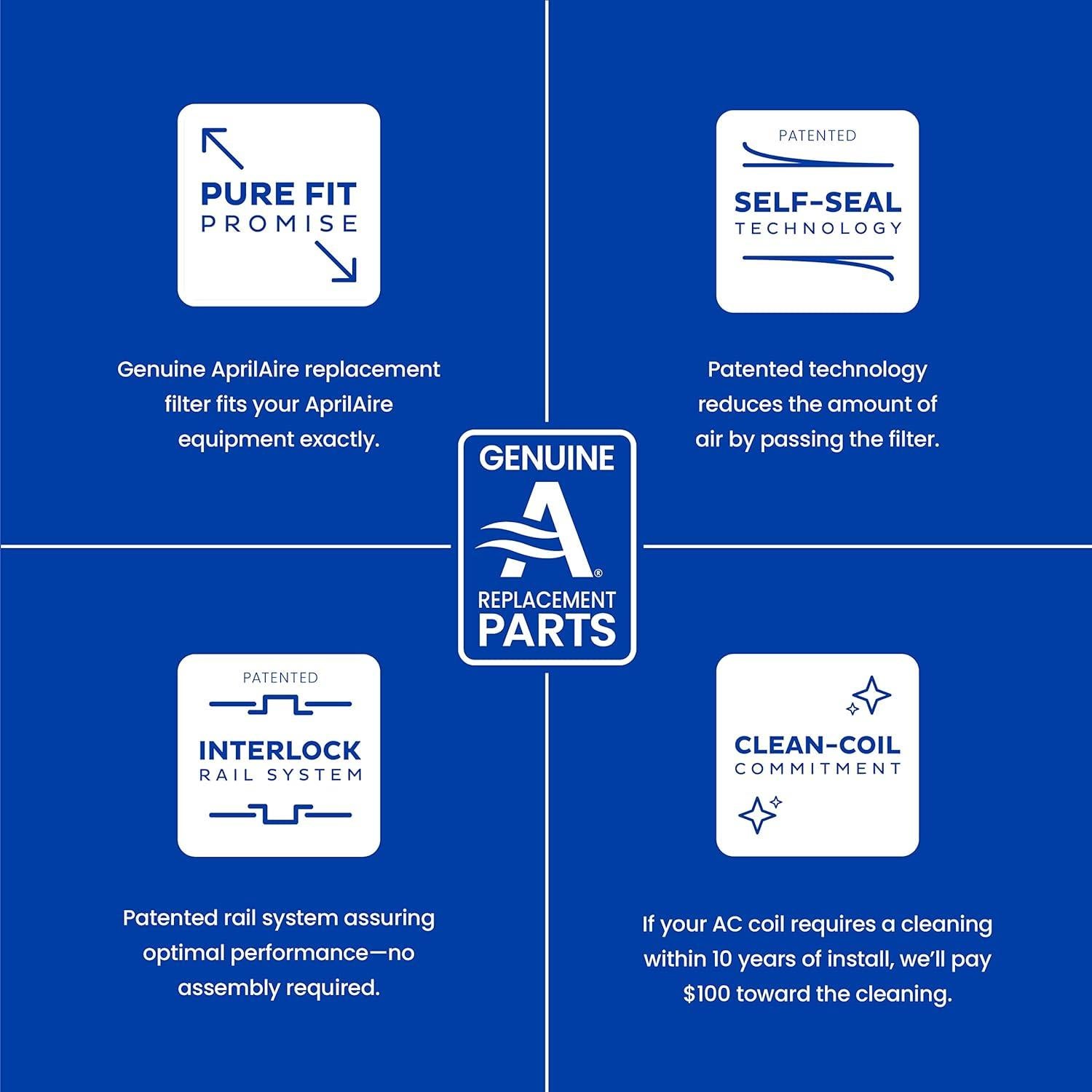 Filtro de Aire AprilAire 310 MERV 11 20x20x4 para Purificadores