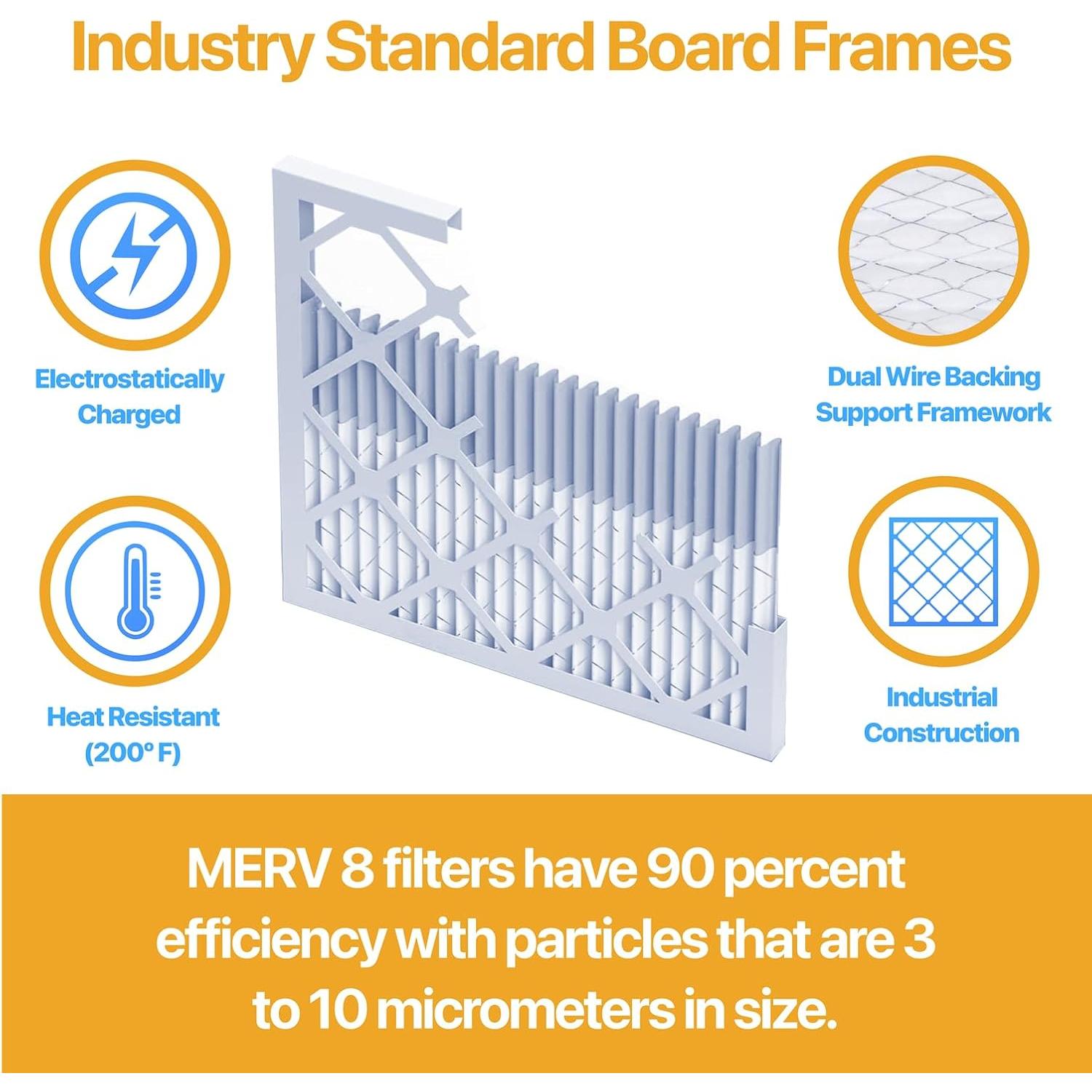 Filtros de Aire Filter King MERV 13 19.75x21x1 | 4-Pack