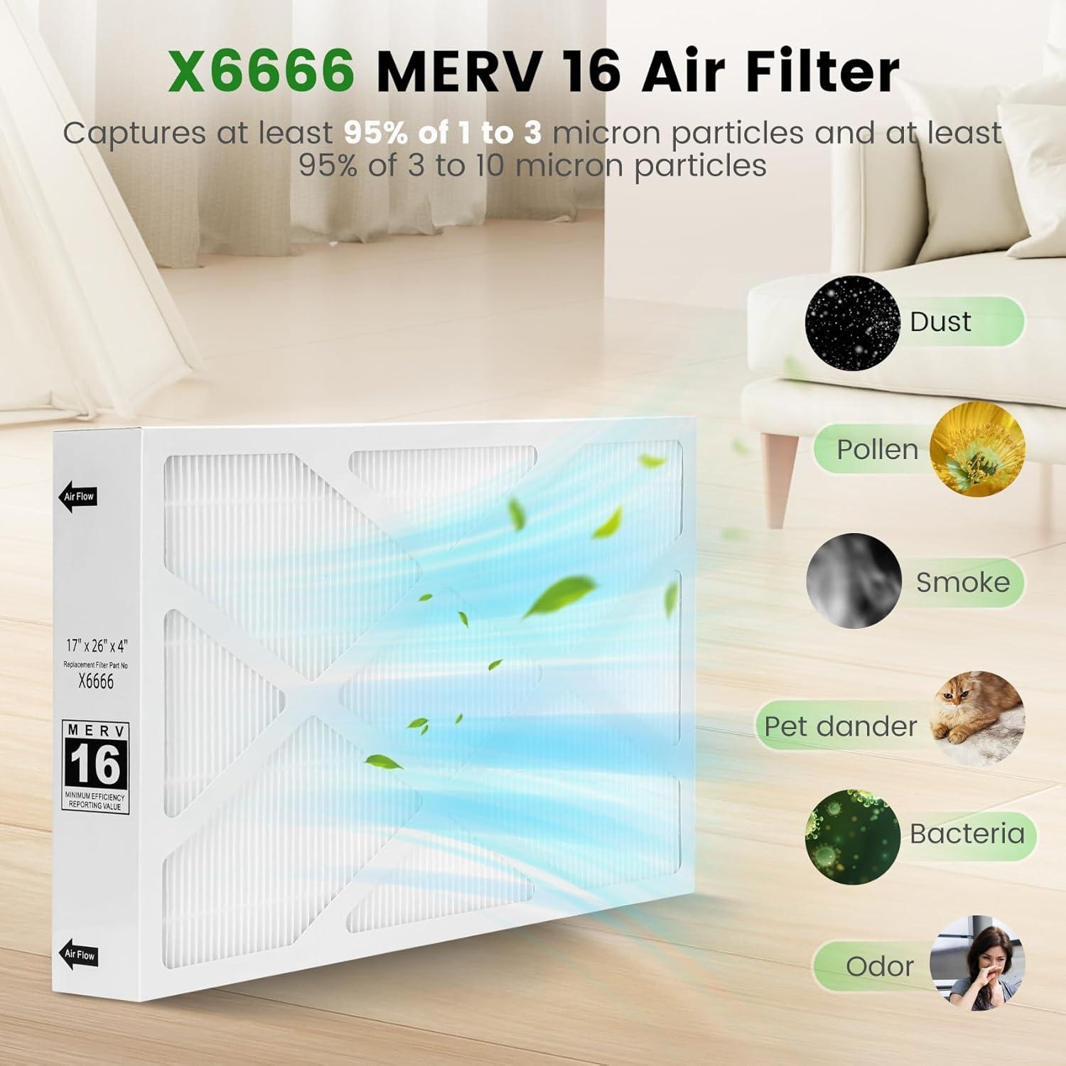 Filtro de Aire MERV16 Znnam X6666 17x26x4 para HVAC