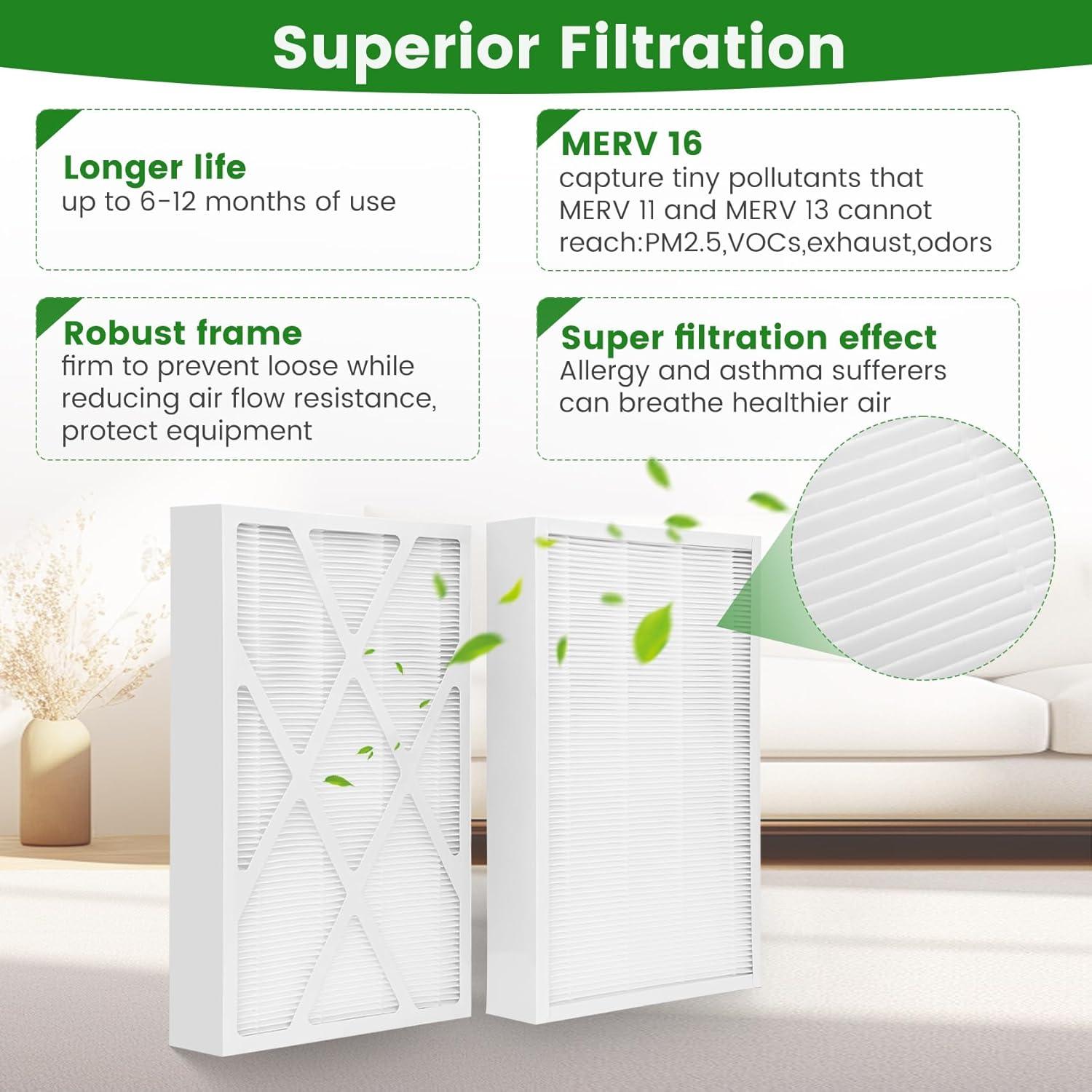 Filtro de Aire MERV16 Znnam X6666 17x26x4 para HVAC