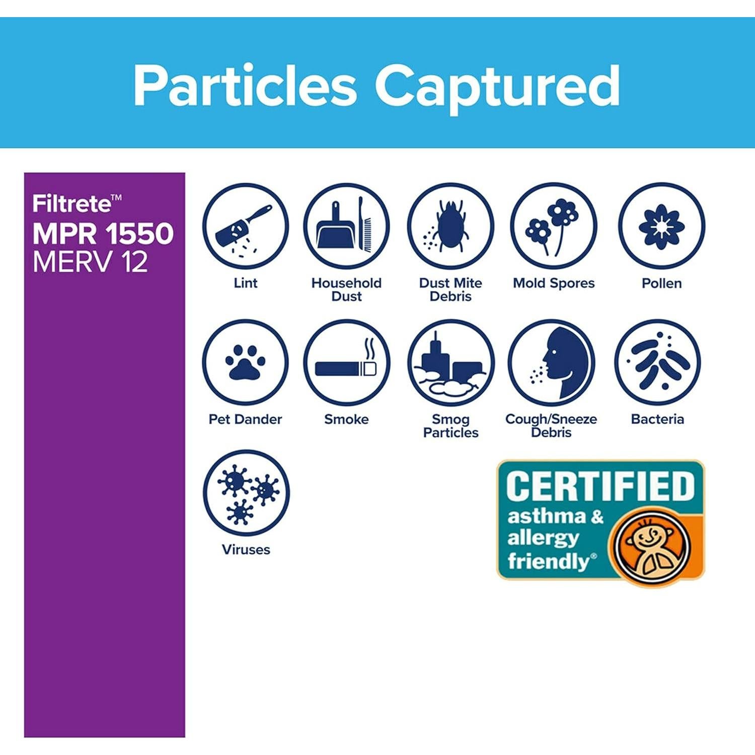 Filtro de Aire Filtrete 20x25x4 SlimFit MPR 1550 Paquete de 2