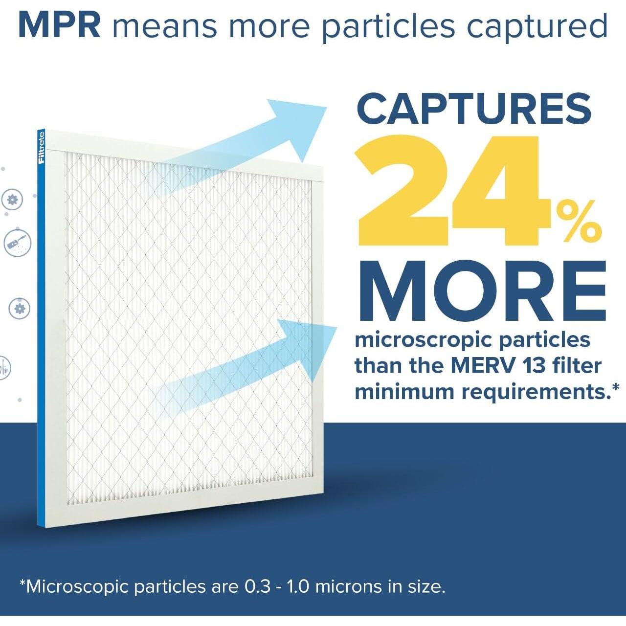 Filtro de Aire Plisado Filtrete 20x25x1 MERV 13 - 2 Piezas