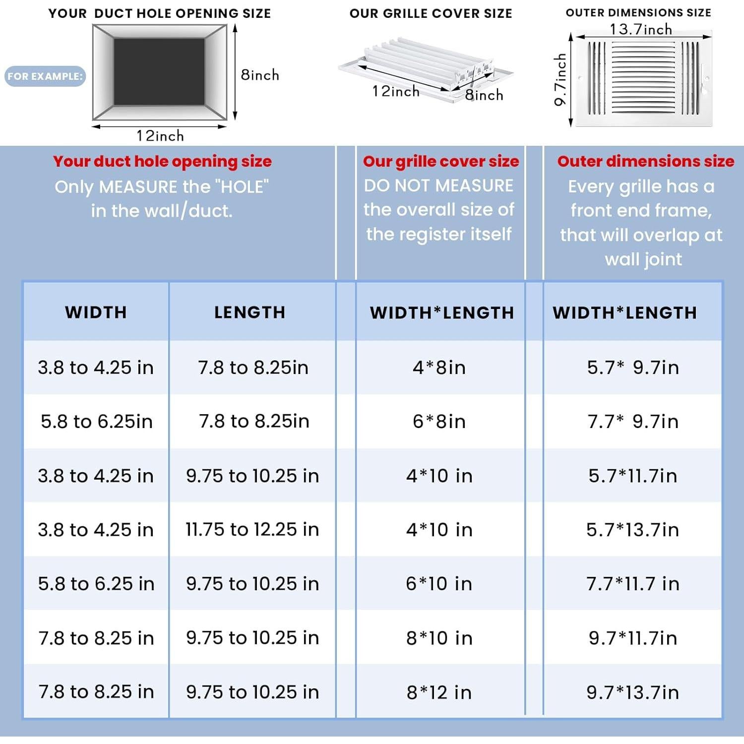 Cubiertas de Ventilación de Techo Datanly 30.48x10.16cm 6 Pcs