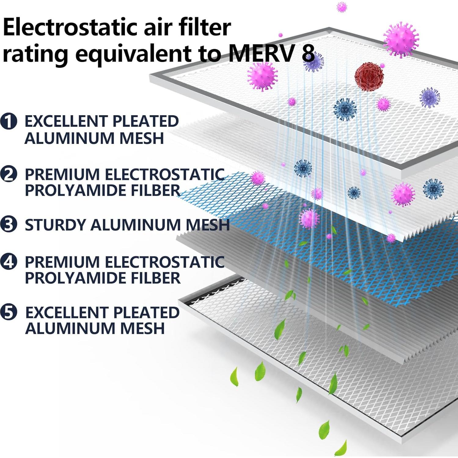 Filtro de Aire Lavable Demiwise 14x24x1 MERV 8 Aluminio