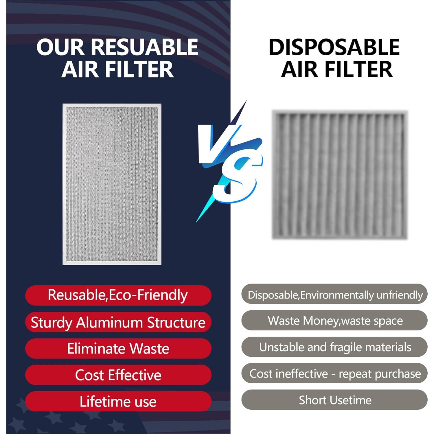 Filtro de Aire Lavable Demiwise 14x24x1 MERV 8 Aluminio