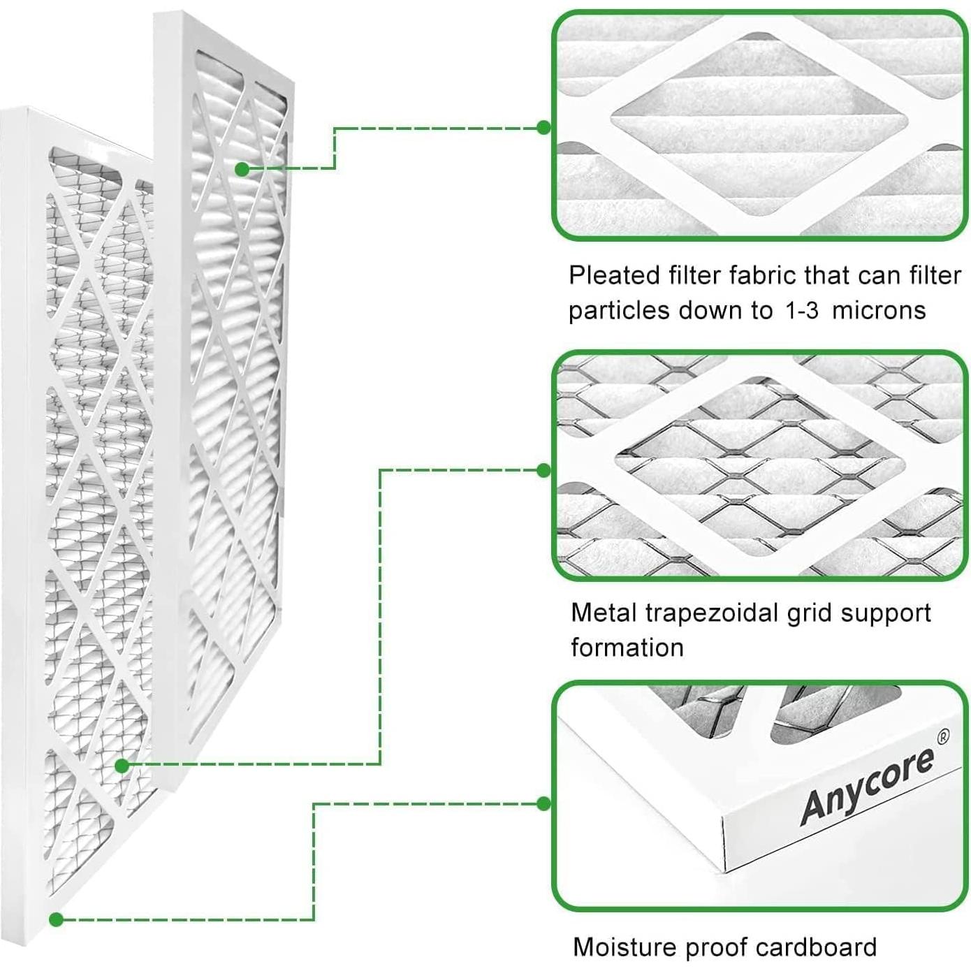 Filtro de Aire Anycore 10x20x1 MERV 8 Paquete de 4