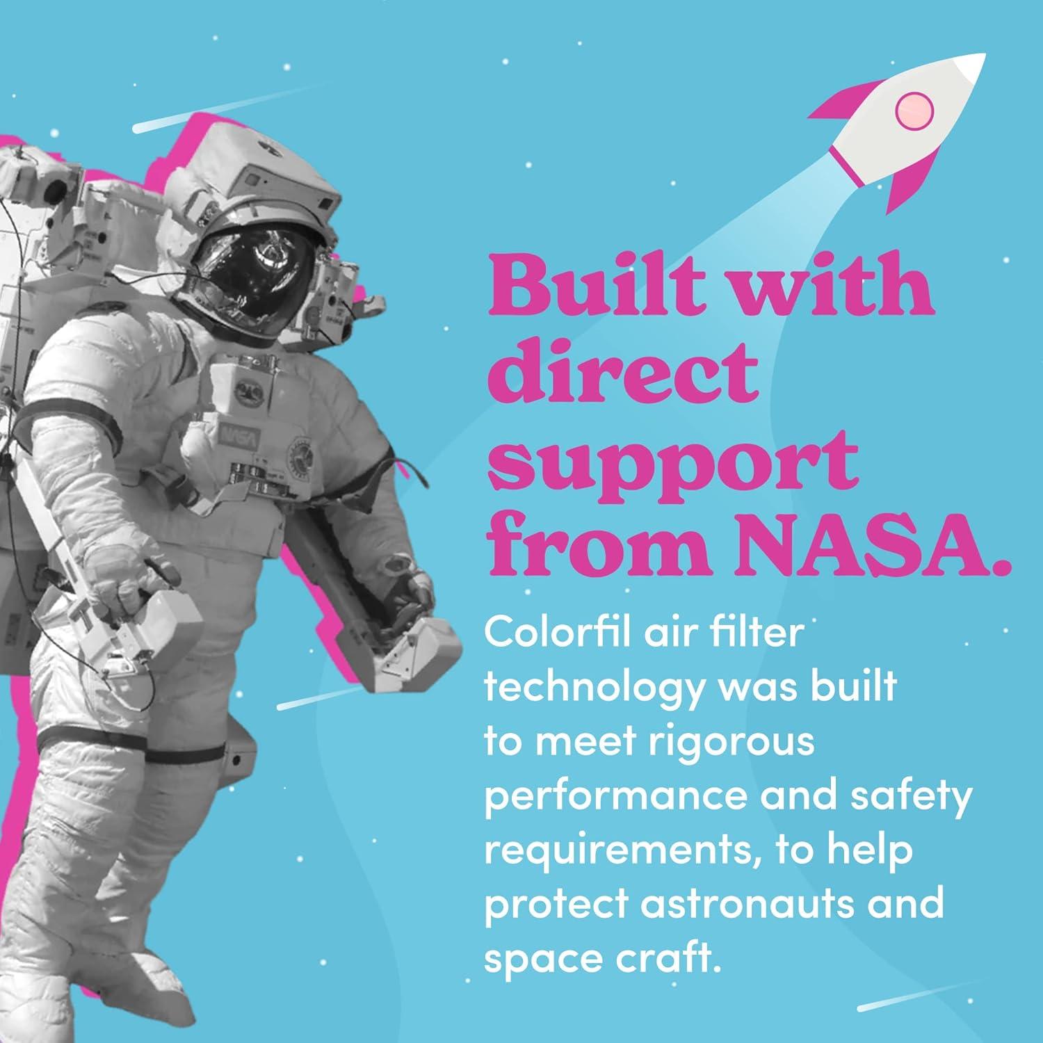 Filtro de Aire Colorfil CFHVAC 62.2x34.3x1.9 cm Paquete de 6