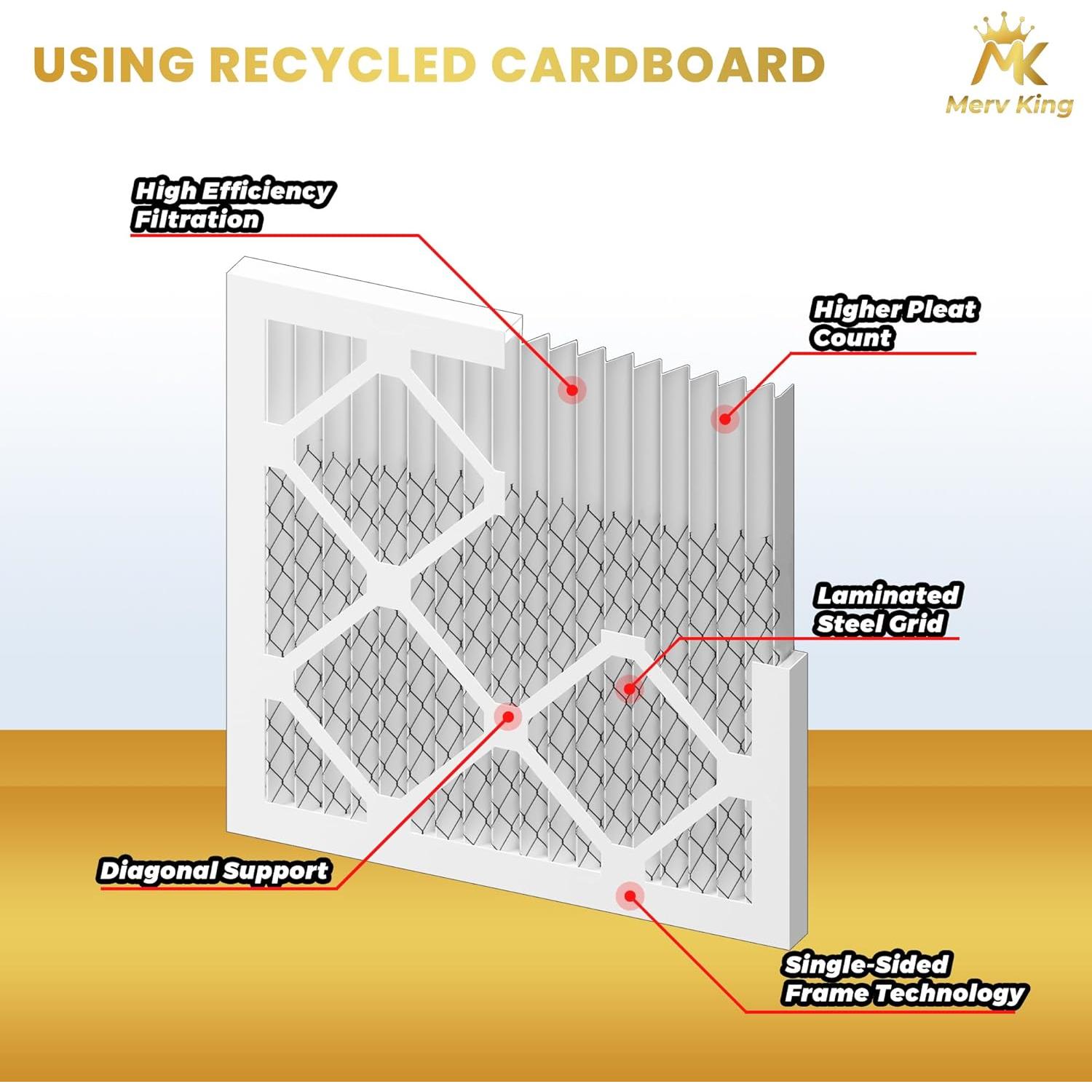 Filtro de Aire Merv King 20x20x4 MERV 13 Paquete de 4