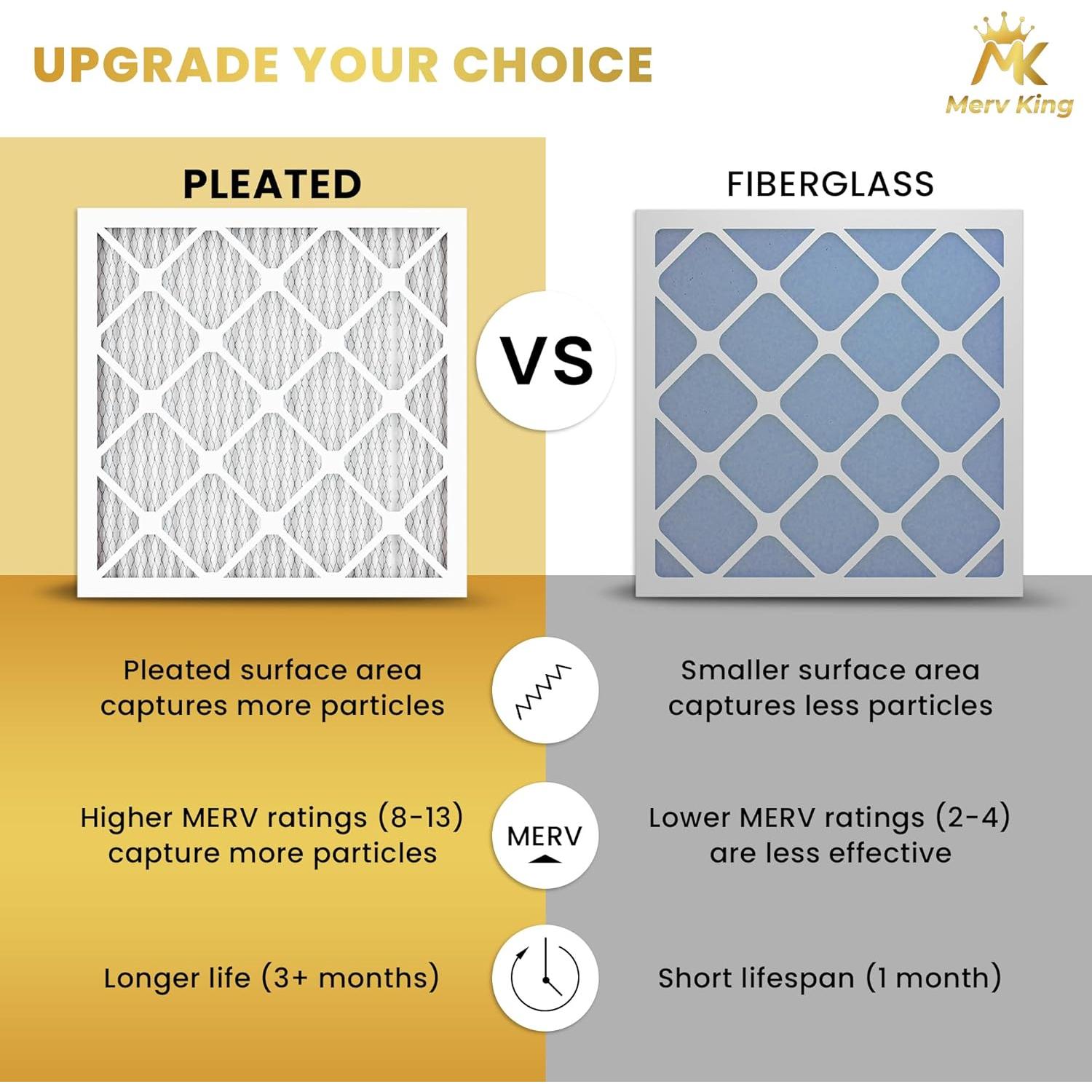 Filtro de Aire Merv King 20x20x4 MERV 13 Paquete de 4