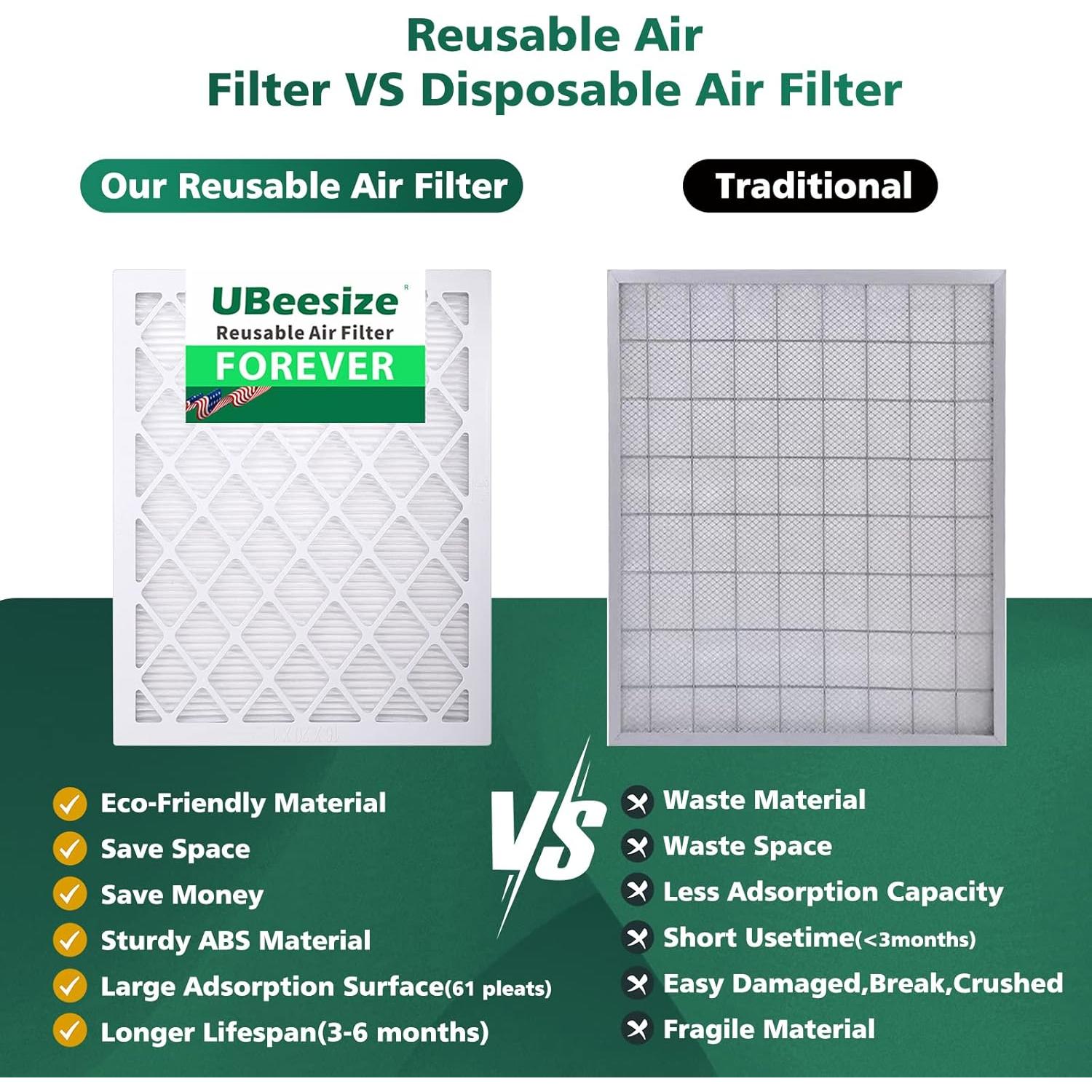 Filtro de Aire UBeesize MERV 13 16x20x1 (Paquete de 9)