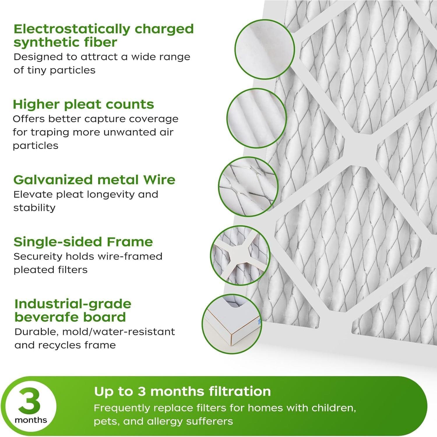 Filtro de Aire Genérico 20x20x1 MERV 8 Paquete de 6