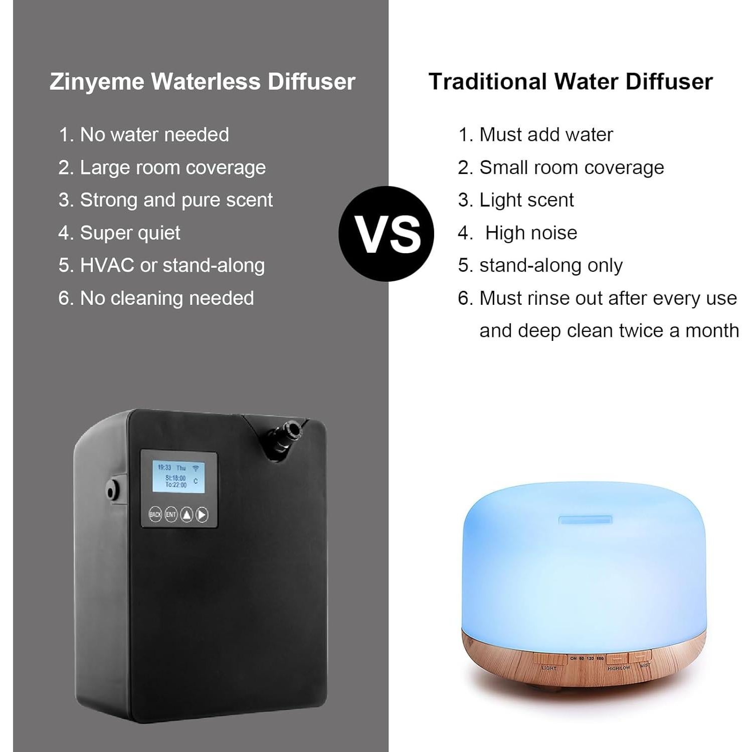 Difusor de Aceite Esencial Zinyeme Pro300 300ml Negro Wi-Fi