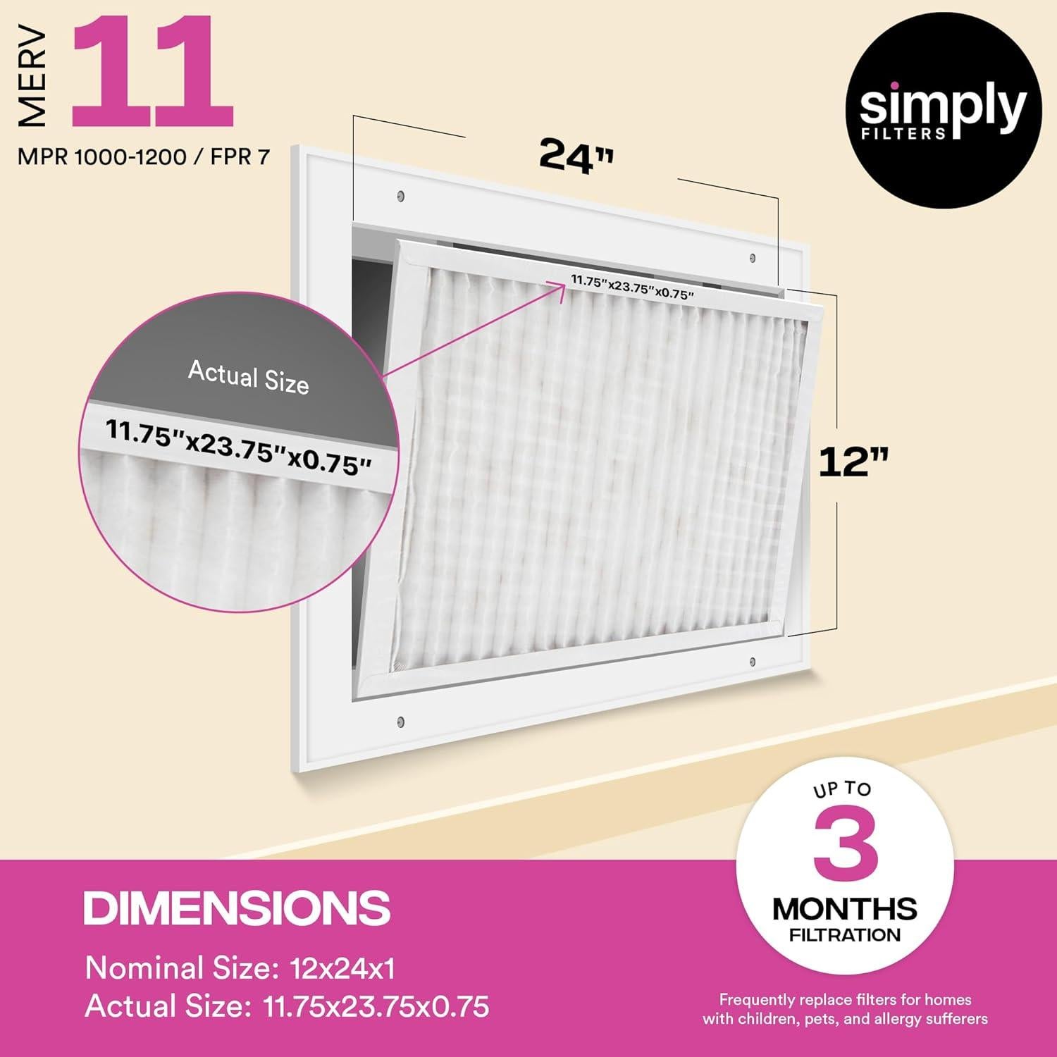 Filtro de Aire Simply MERV 11 12 Pack 30.48x60.96cm