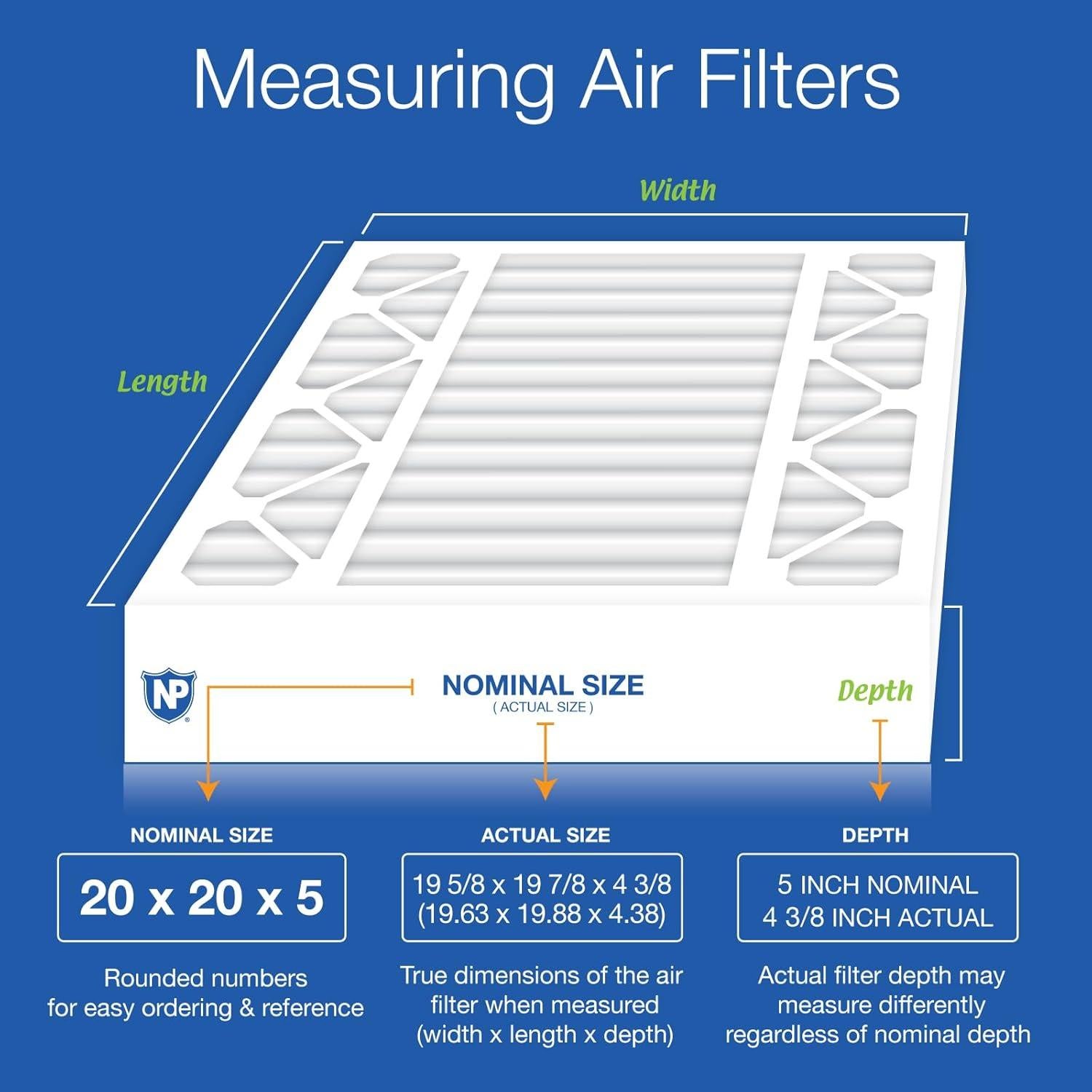 Filtros de Aire Nordic Pure MERV 13 20x20x5 Paquete de 2
