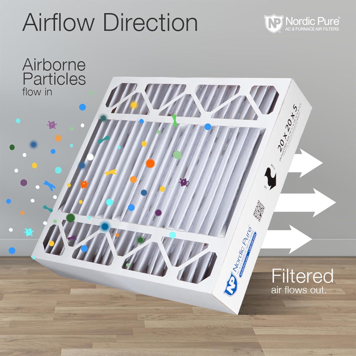 Filtros de Aire Nordic Pure MERV 13 20x20x5 Paquete de 2