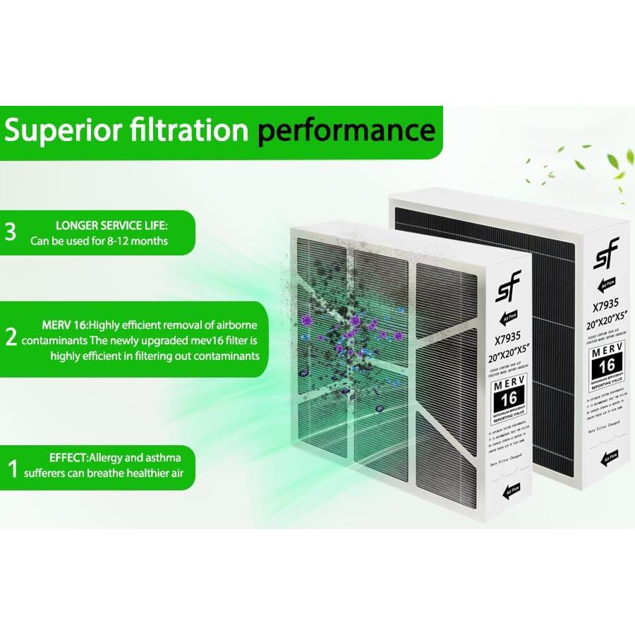 Filtro de Aire Monmagic X7935 20x20x5 MERV 16 Compatible
