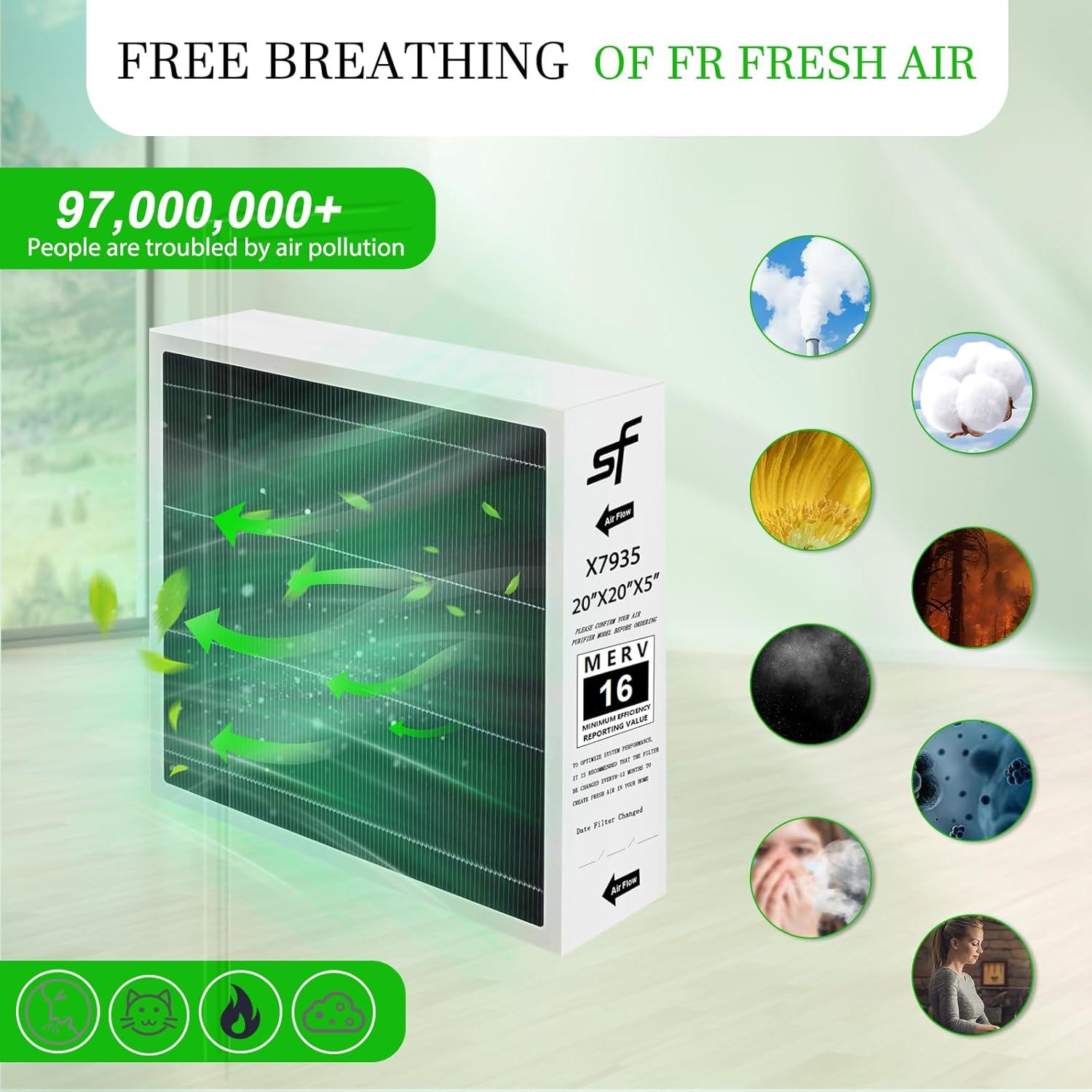 Filtro de Aire Monmagic X7935 20x20x5 MERV 16 Compatible