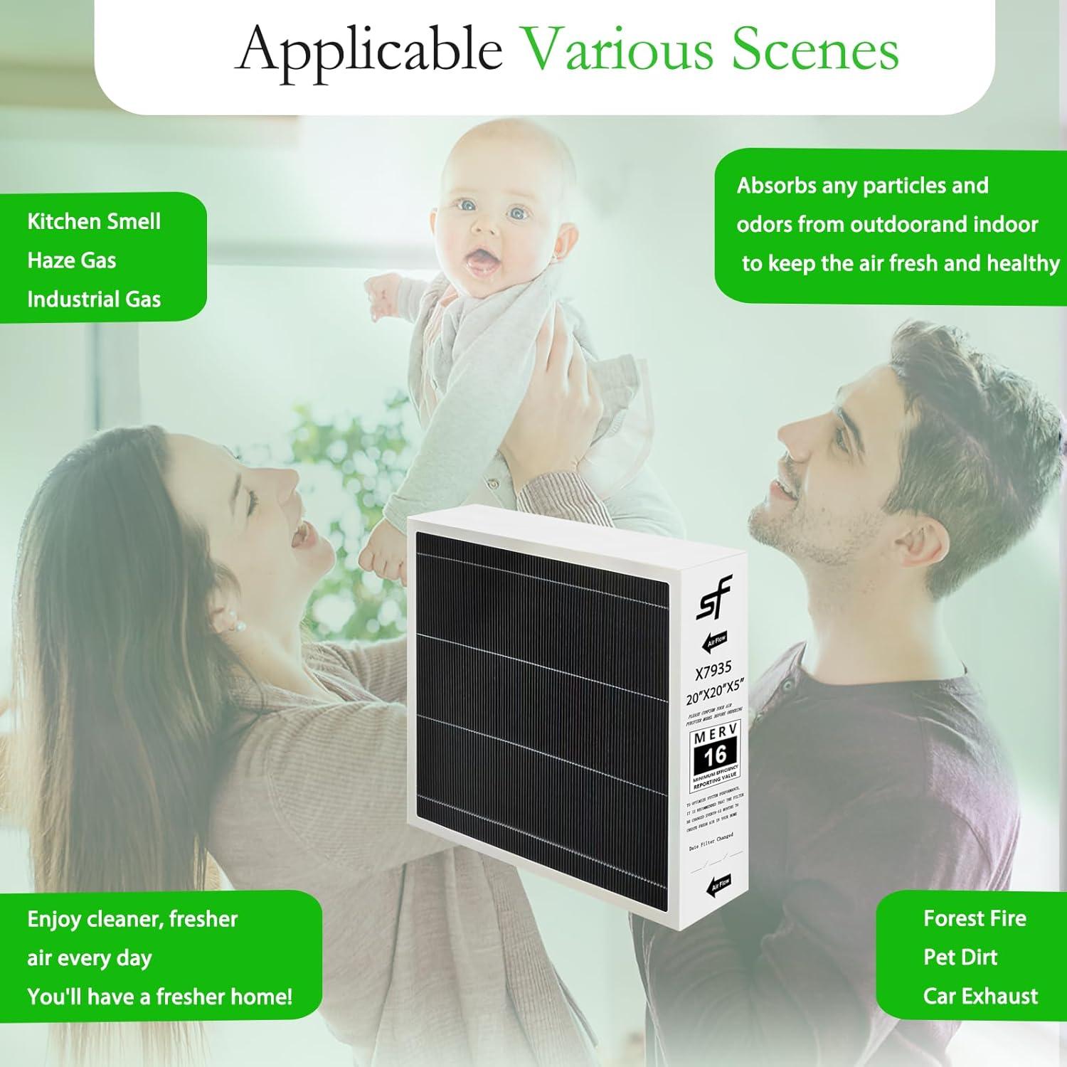 Filtro de Aire Monmagic X7935 20x20x5 MERV 16 Compatible