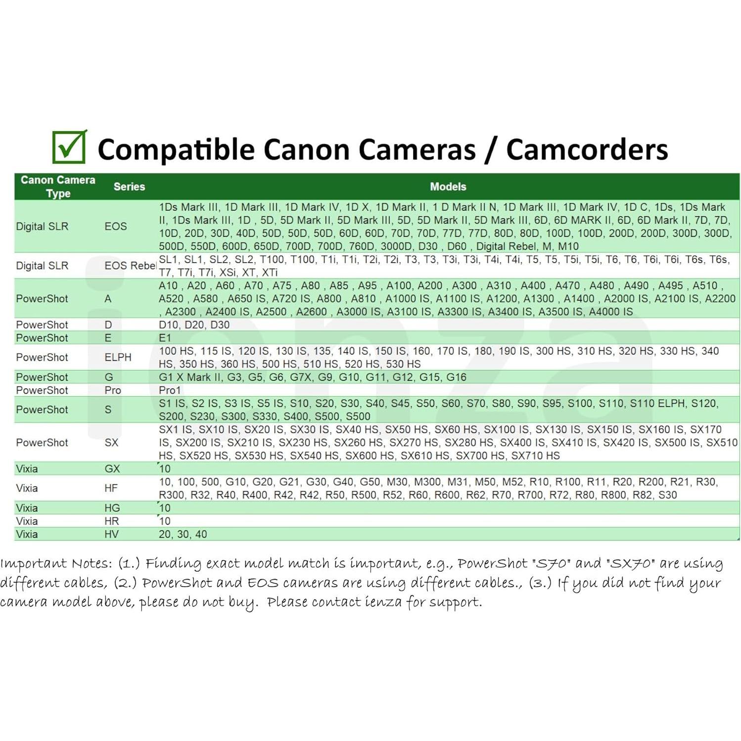 Cable USB C para Canon y Nikon - Transferencia de Datos